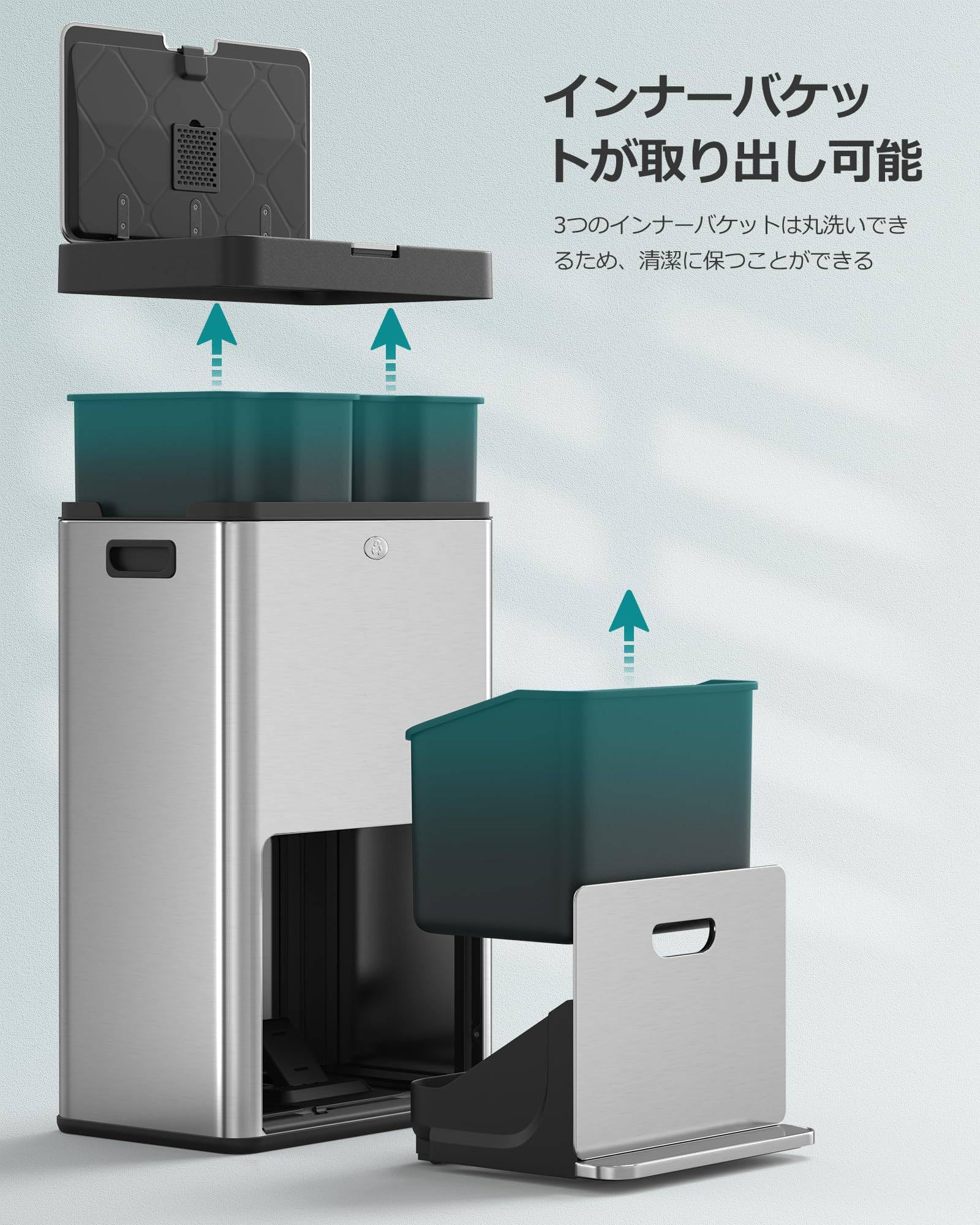 Amazon｜ゴミ箱 2段式3分別 縦型 合計60L ペダル式ダストボックス