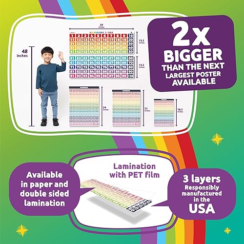 Miniatura 2 de Sproutbrite Pósteres de matemáticas con números 1-100 para profesores, tablón de anuncios y decoración de pared para escuela primaria y secundaria