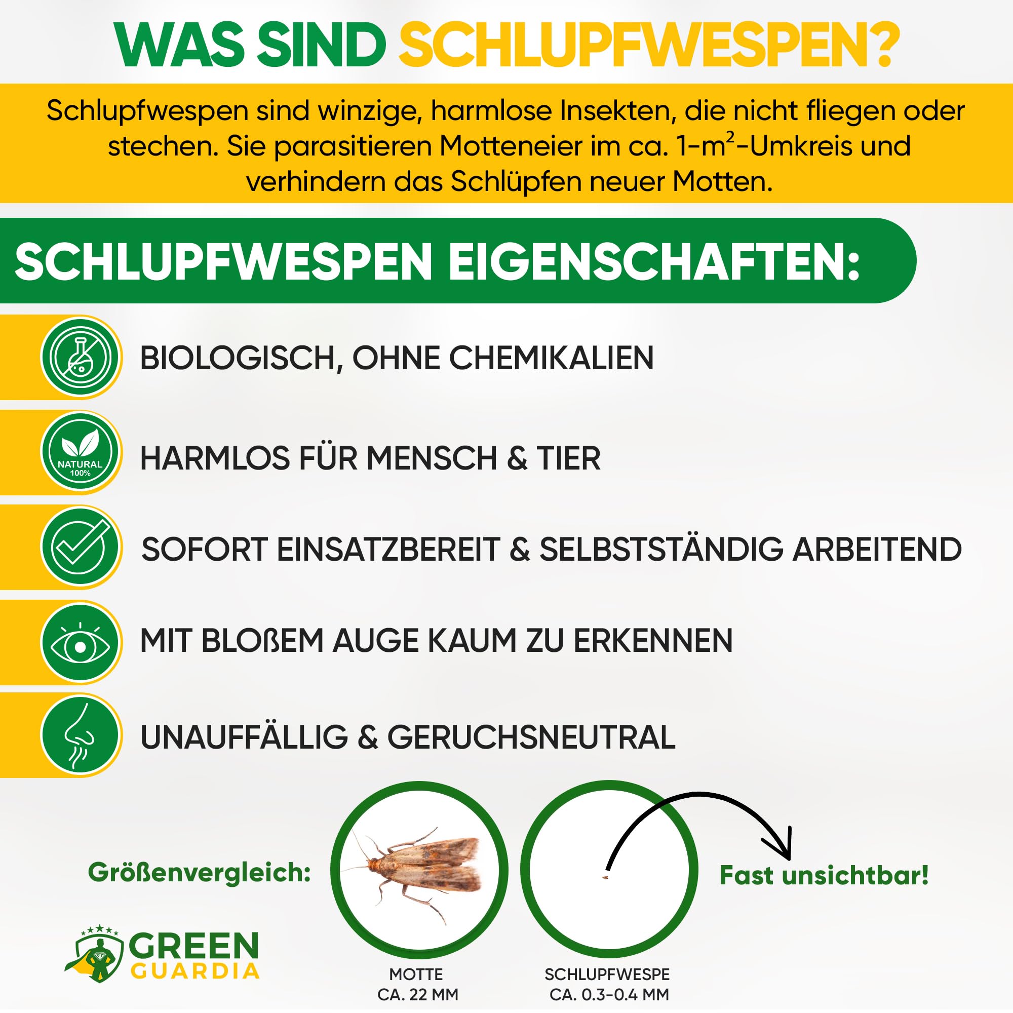 GREEN GUARDIA Avispas contra polillas alimentarias, 3 tarjetas a 3 entregas, combatir eficazmente y ecológicamente las polillas de los alimentos, alternativa a la trampa de polillas, spray de polillas