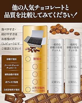 Amazon | チョコ屋 ノンシュガー チョコレート 50枚入り(500g