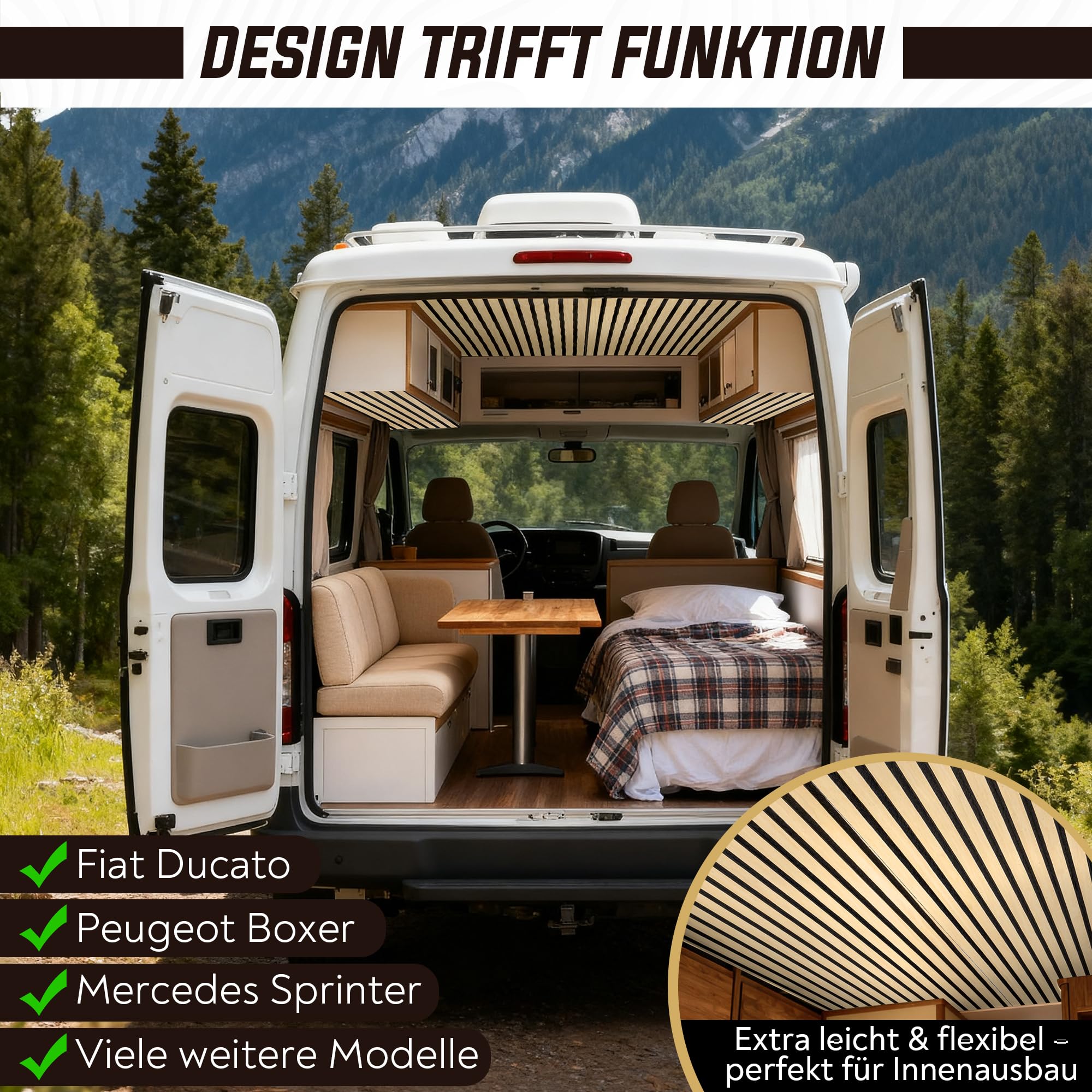 Leichte Paneele für Camper Ausbau, Wohnmobil & Van | Filz Verkleidung 4er-Set | 2,42 m² Gesamtfläche | nur 1 Kg / Panel & schallisolierend| Ideal für Innenausbau