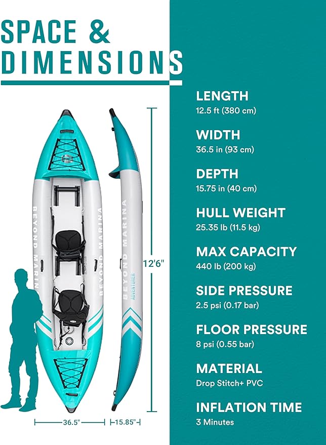 Kayak inflable para 2 adultos BEYOND MARINA Adventurer 12.5ft miniatura 5