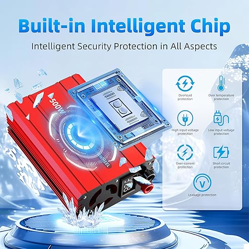 Miniatura 5 de SUNWHEEL Inversor de corriente de 500 W CC 12 V a 110 V CA inversor de coche con 2 puertos USB de 3.1 A y salida de CA doble, equipado con 1