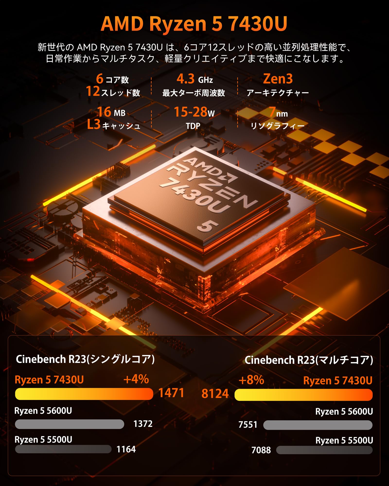 Amazon.co.jp: ACEMAGIC K1 ミニPC ryzen 5 7430U 32GB DDR4 512GB SSD