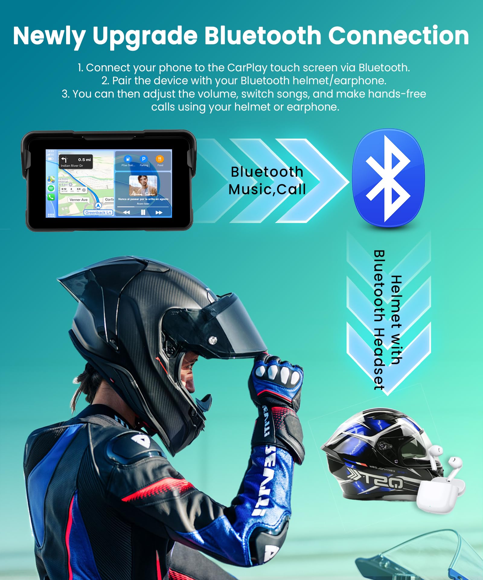 VECHTEL Motorrad Navi Kabelloses CarPlay und Android Auto per Moto, 5 Zoll HD Touchscreen GPS Navigation für Motorrad mit IP68 Wasserdicht, Bluetooth, Assistente Siri/GOO-gle, TPMS