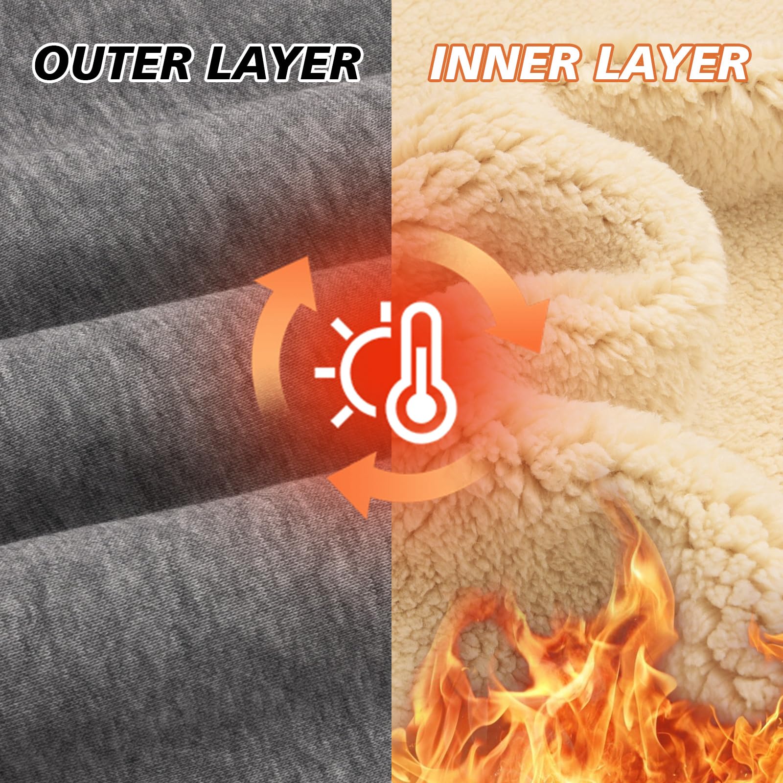 Svanco Felpa in Pile Invernale Uomo Felpa Termica Senza Cappuccio Maglia Collo Rotondo Pesante Pullover Caldo da Lavoro Casual