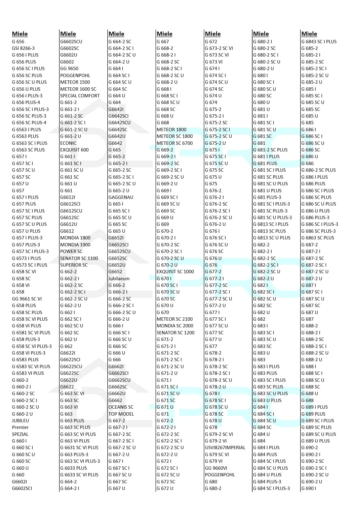 DL-pro Sieb fein kompatibel mit Miele 4011464 Feinsieb Filter Feinfilter Mikrosieb Mikrofeinfilter für Geschirrspüler Spülmaschine Geschirrspülmaschine