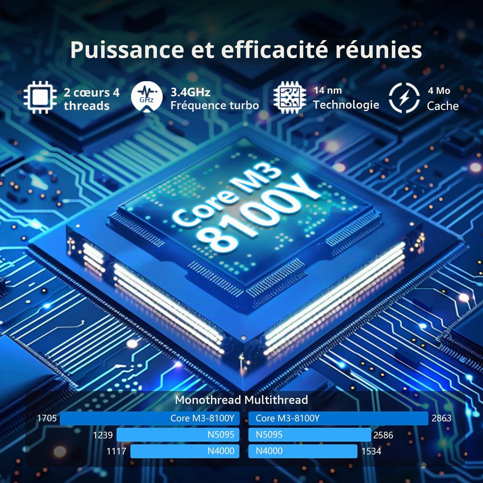 Ordinateur Portable 18,5", 24Go RAM - 1To SSD, Core jusqu'à 3,4