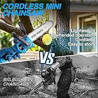 Vista 5 de Mini motosierra inalámbrica de 8 pulgadas con 2 baterías de 5200 mAh, motosierra eléctrica portátil, engrasador automático, sierra de mano pequeña a