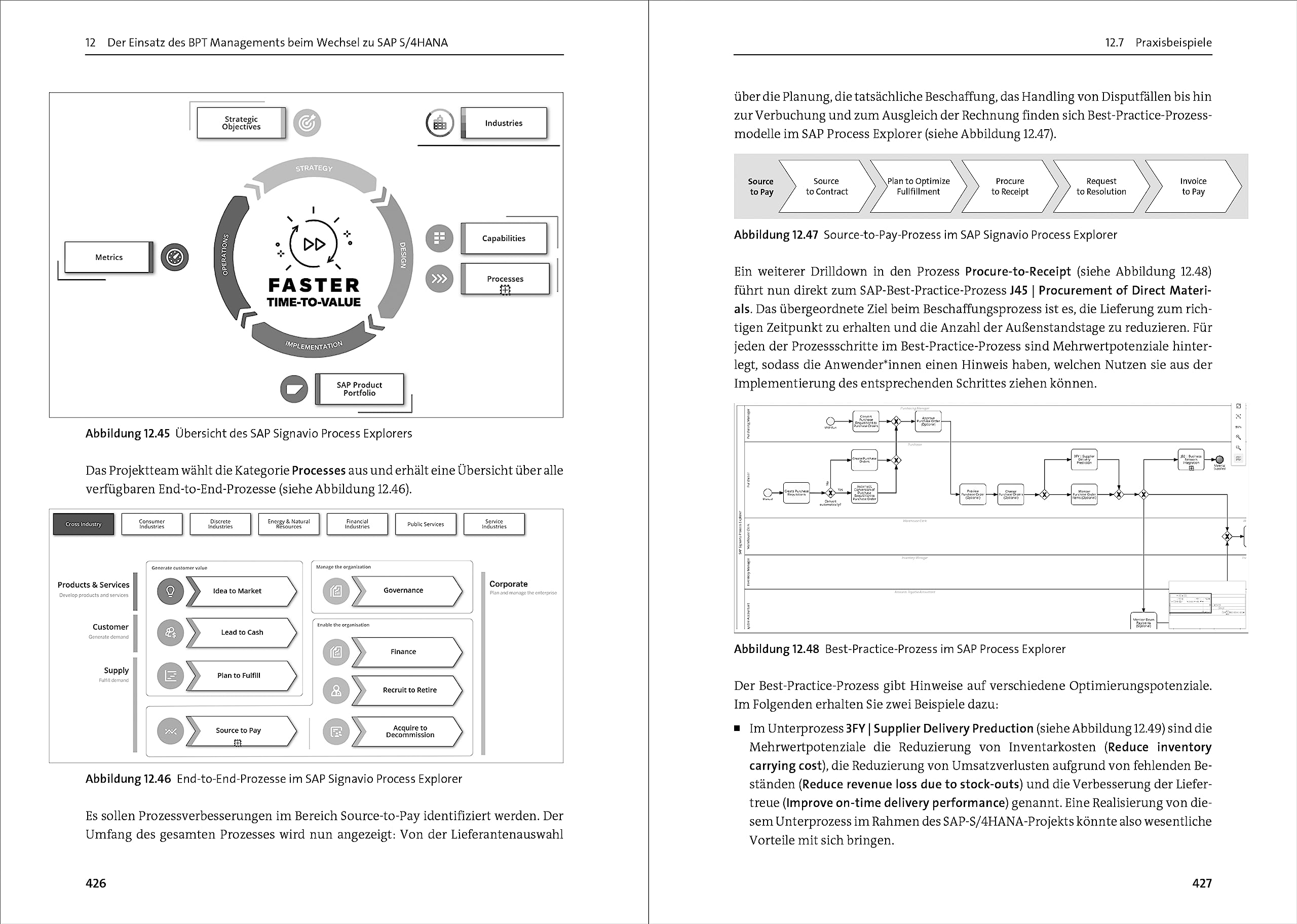 Business Process Transformation mit SAP Signavio: Das umfassende Handbuch zum BPT-Portfolio von SAP (SAP PRESS)