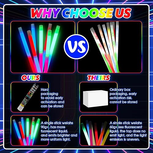 Vista 76 de Lewtemi 10 unidades de palos brillantes grandes gigantes gigantes para Halloween, Navidad, luz de emergencia para accesorios de campamento, kit