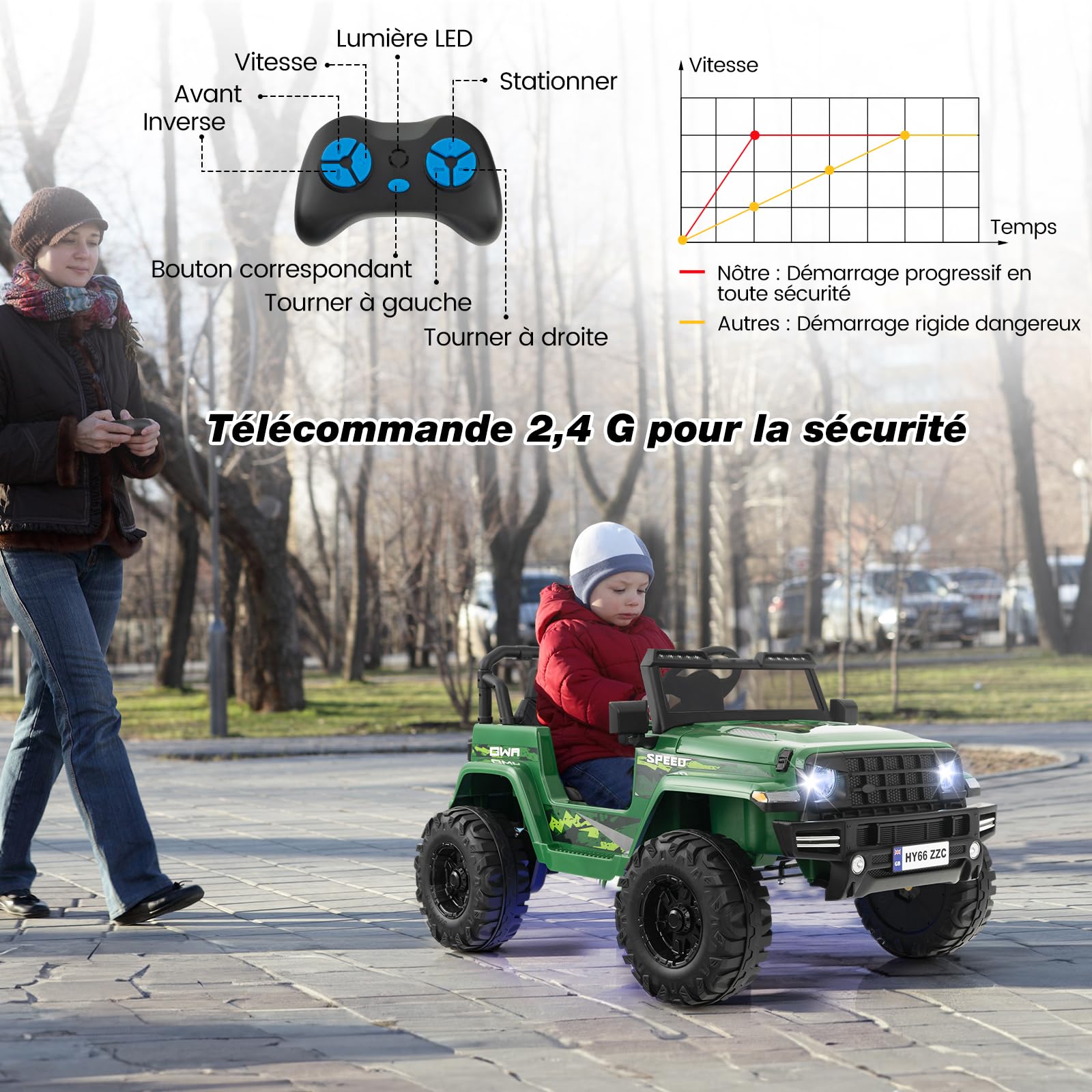 Kindervoertuig - Elektrisch - 2.4G afstandsbediening – MP3-speler