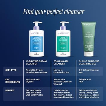 MARCELLE Clari-T Purifying Cleansing Gel with 1% Salicylic Acid + PCA