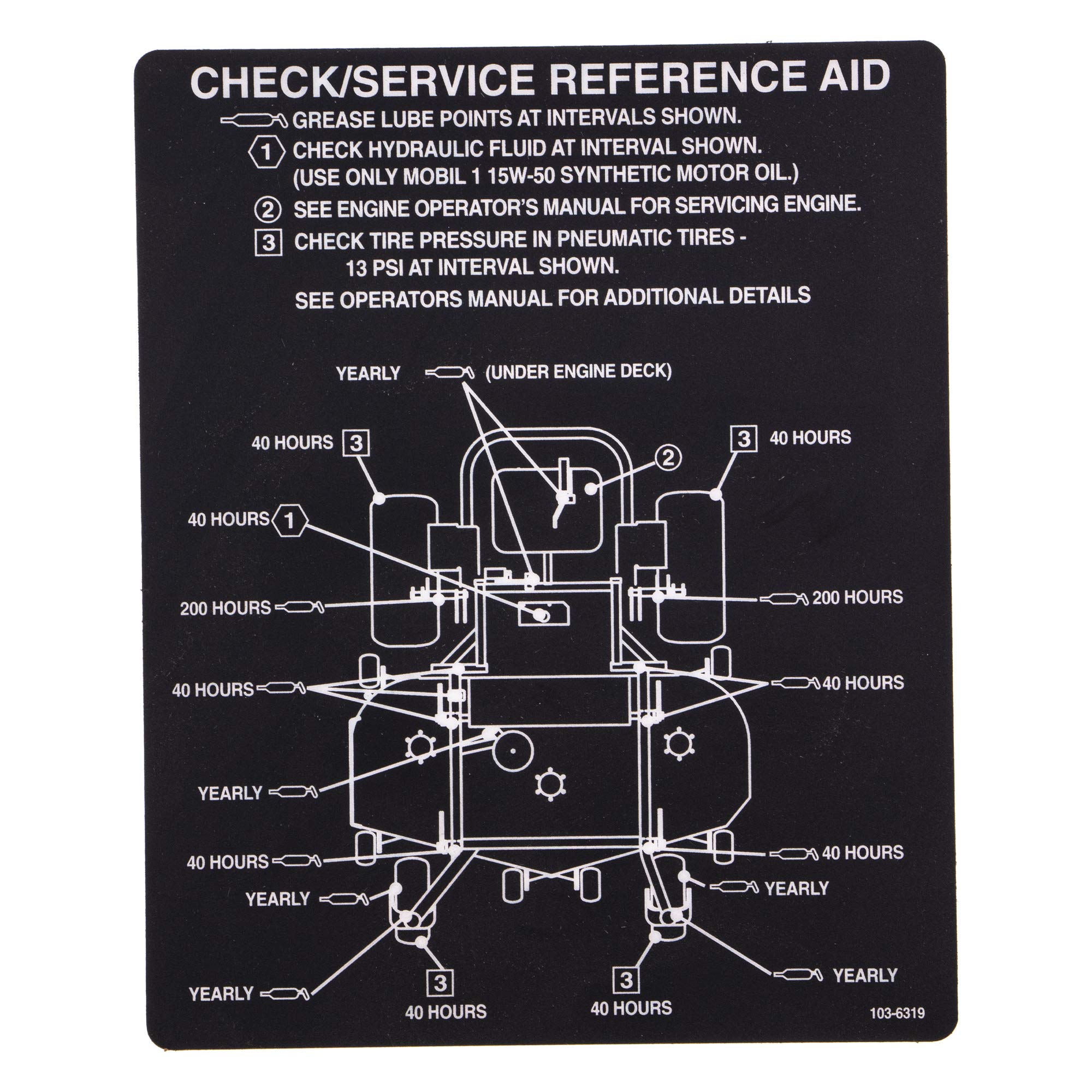 Exmark 103-6319 Check Service Decal Lazer Z AC AS LC : Amazon.ca