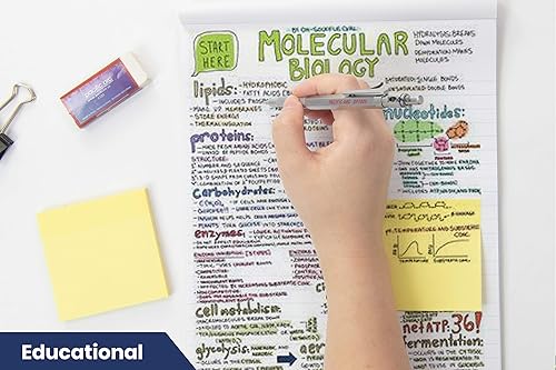 Vista 67 de Pacific Arc Chromagraph - Portaminas de metal de 0.028 in, barril plateado, con indicador de grado de lápiz integrado, soporte para lápiz de plomo