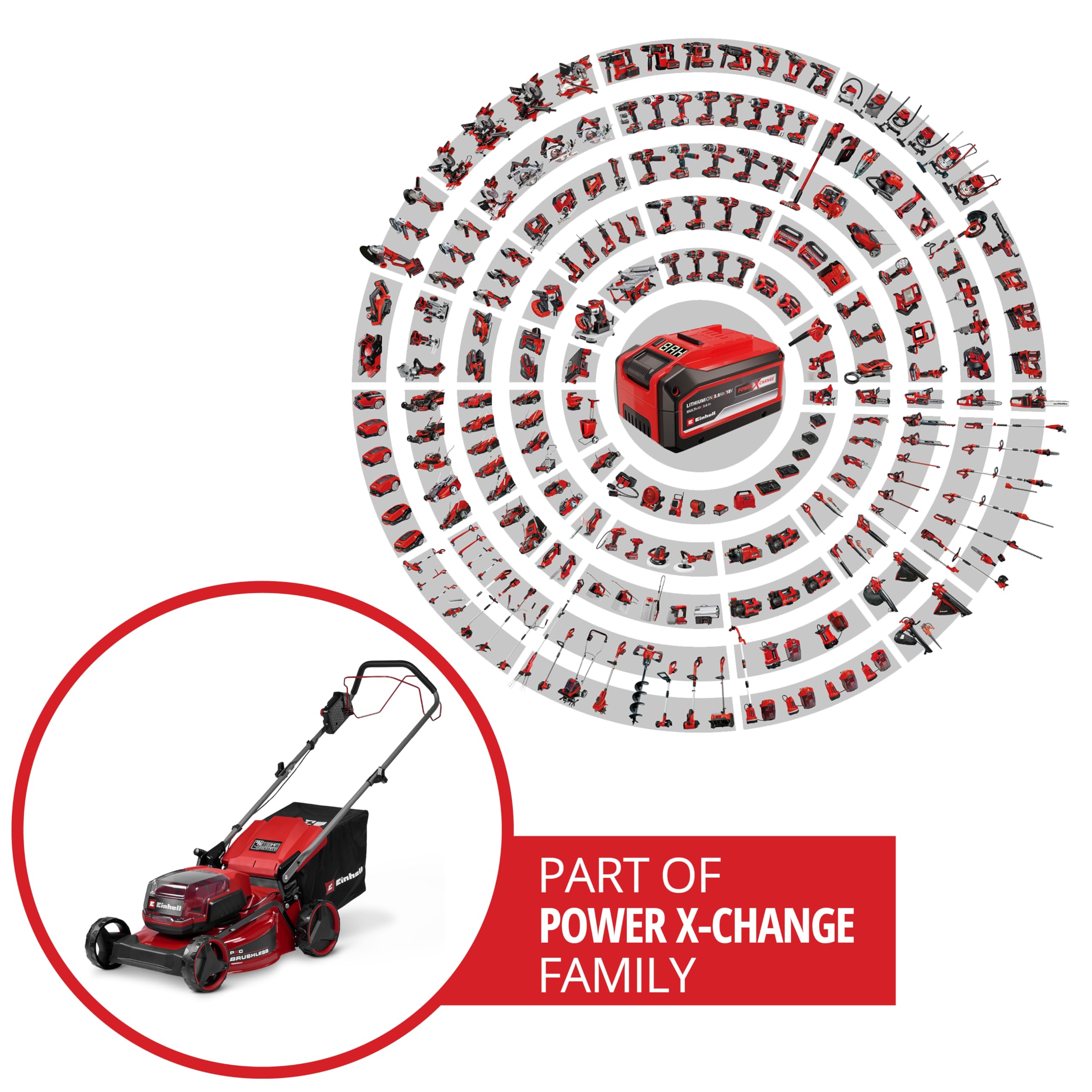 Einhell Akku-Rasenmäher GC-cm 36/46 S Li BL Kit | PXC | 36 V | 46 cm Schnittbreite | bis 500 m² | Brushless | Radantrieb | 50-L-Fangkorb | 2x 4,0 Ah & Twincharger