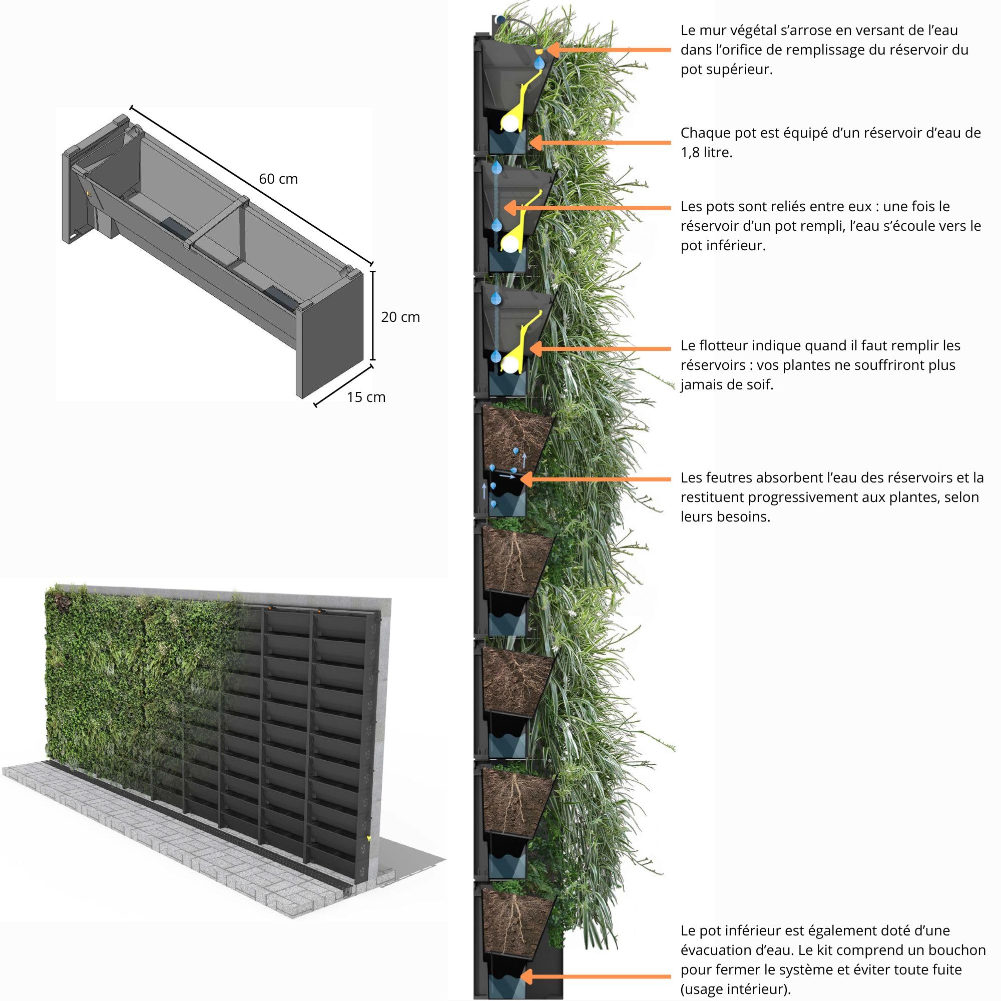 Mur Végétal, Pots pour Mur Végétal Naturel en Extérieur ou Intérieur, Potager Urbain, Système d’Auto-Irrigation, 60 x 100 cm