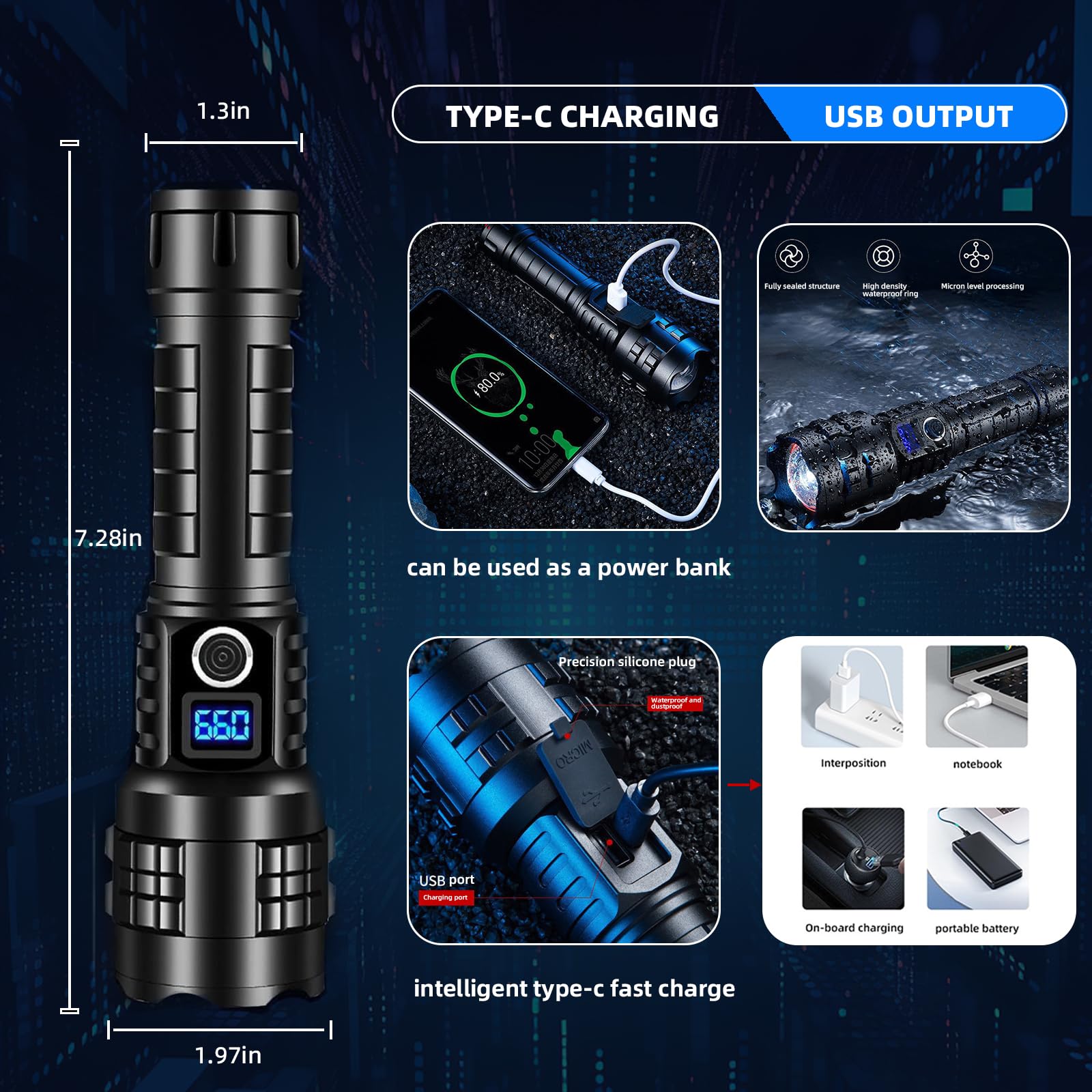 Lampe Torche LED Ultra Puissante 1000000 Lumens Rechargeable USB-Torche Tactique 1500m de Portée,IP67 Étanche,5 Modes Pour Camping, Randonnée, Survie, Urgence