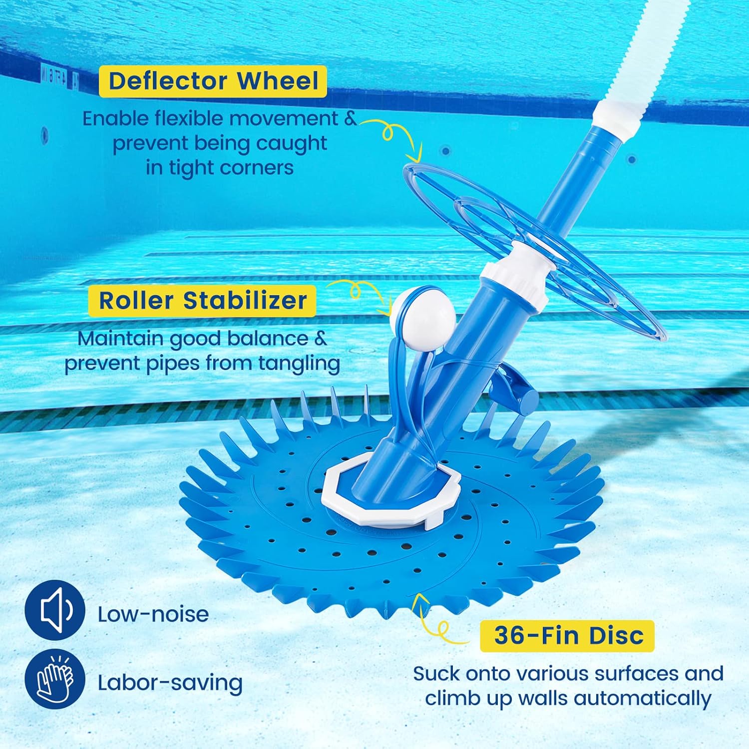 Goplus Upgraded Automatic Pool Cleaner, Vacuum Suction Pool Sweeper with 10 x 3.3 FT Extension Hoses & 36-Fin Disc, Side Climbing Pool Cleaners Cleaning for Above-Ground Inground Pools Floors, Walls