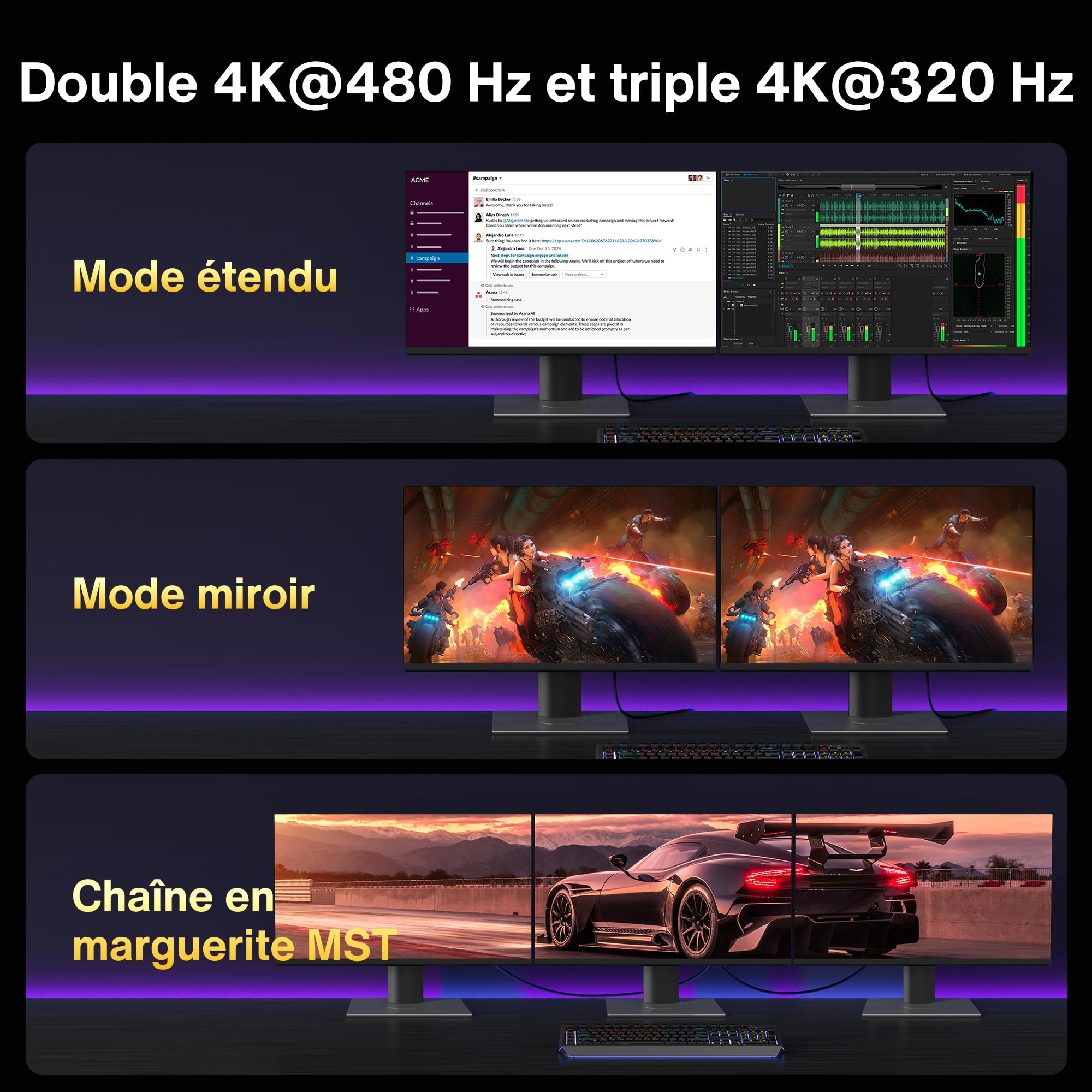 IVANKY 80Gbps 16K Câble DisplayPort 2.1 16K@60Hz, 8K@240Hz, 4K@540Hz/480Hz/240Hz, Câble DP 2.1 Supporte HDR DSC1.2a HDCP2.3 UHBR20 FreeSync G-Sync, pour Carte Graphique Moniteur Gaming/PC/HDTV -2M
