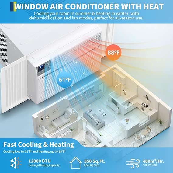 12000 BTU Window Air Conditioner with Heater, 4-in-1 208/230V WiFi Smart Window AC Unit with Cooling & Heating for Rooms Up to 550 Sq Ft, Remote/App Control, Compatible with Alexa & Google Assistant