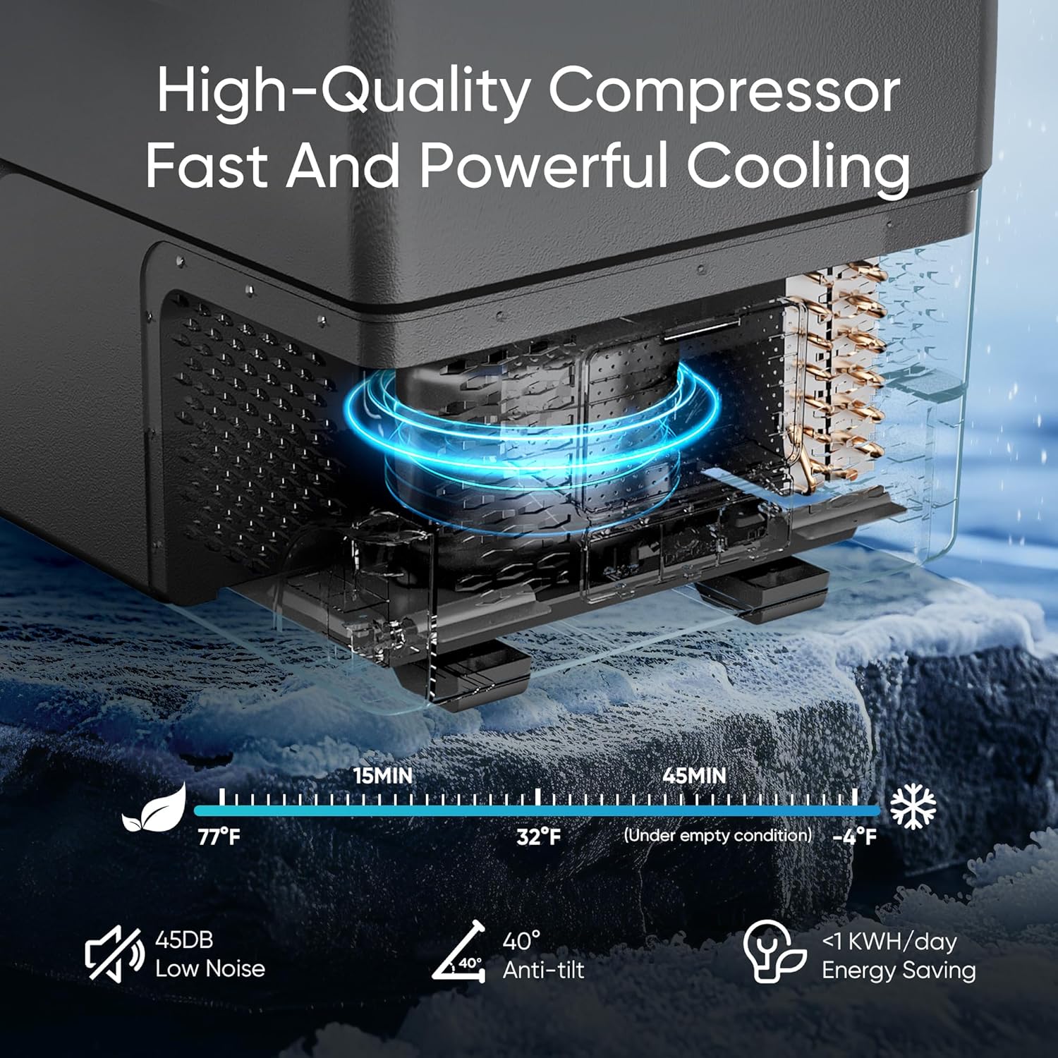 Feelfunn 12 Volt Refrigerator Electric Cooler - 40QT(38L) Dual Zone Portable Fridge, Car Fridge -4℉~68℉, Car Refrigerator 12/24V DC 100-240V AC, Portable Freezer for Travel Camping RV Home - Black
