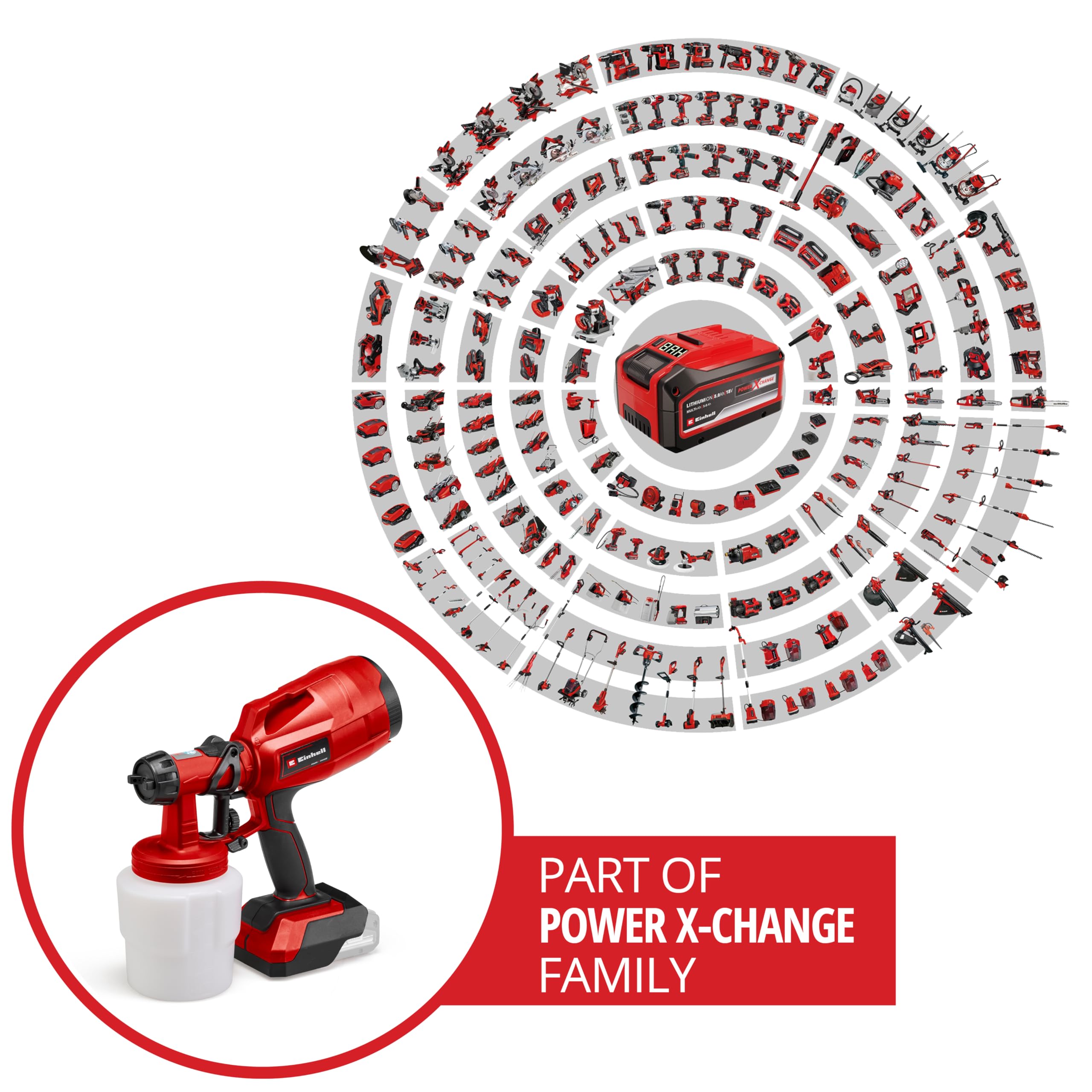 Einhell Sistema de pulverización de Pintura con batería TC-SY 18/60 Li-Solo Power X-Change (Iones de Li, 18V, Recipiente de Pintura 800 ml, Incl. Boquilla 2,0 y 2,5 mm, envío sin batería ni Cargador)