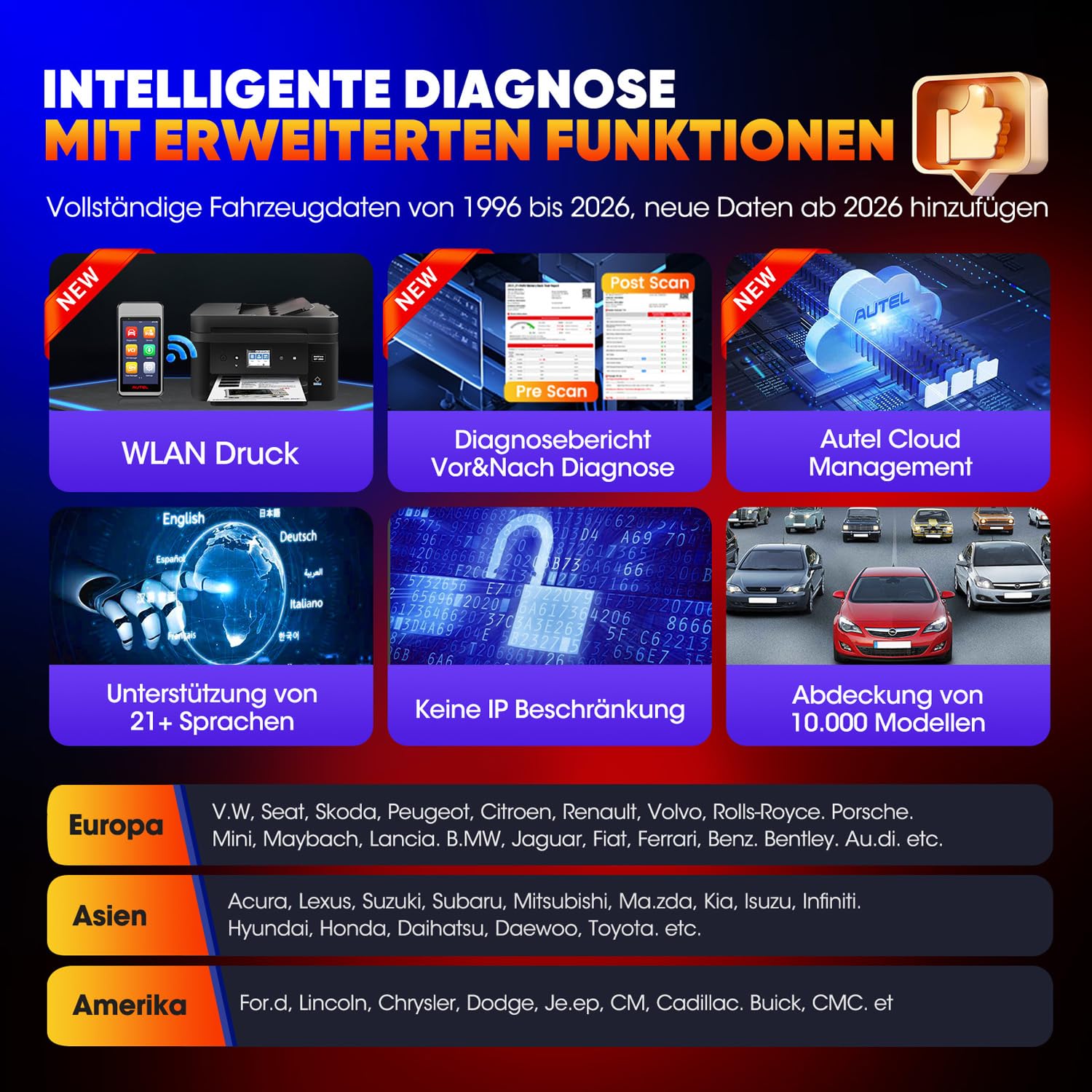 Autel MaxiDIAG MD906 PRO Diagnosegerät, 2026 MD906PRO OBD2 Scanner für Vollständige Systeme, Bluetooth Lite von MaxiCOM MK808S MX808S, Gleich wie MD909 PRO, CAN FD, 11 Dienste, Keine Abonnementgebühr