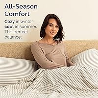 Vista 385 de Sábana encimera de bolsillo profundo, más suave que el algodón egipcio, 1 sábana encimera para colchón tamaño Queen