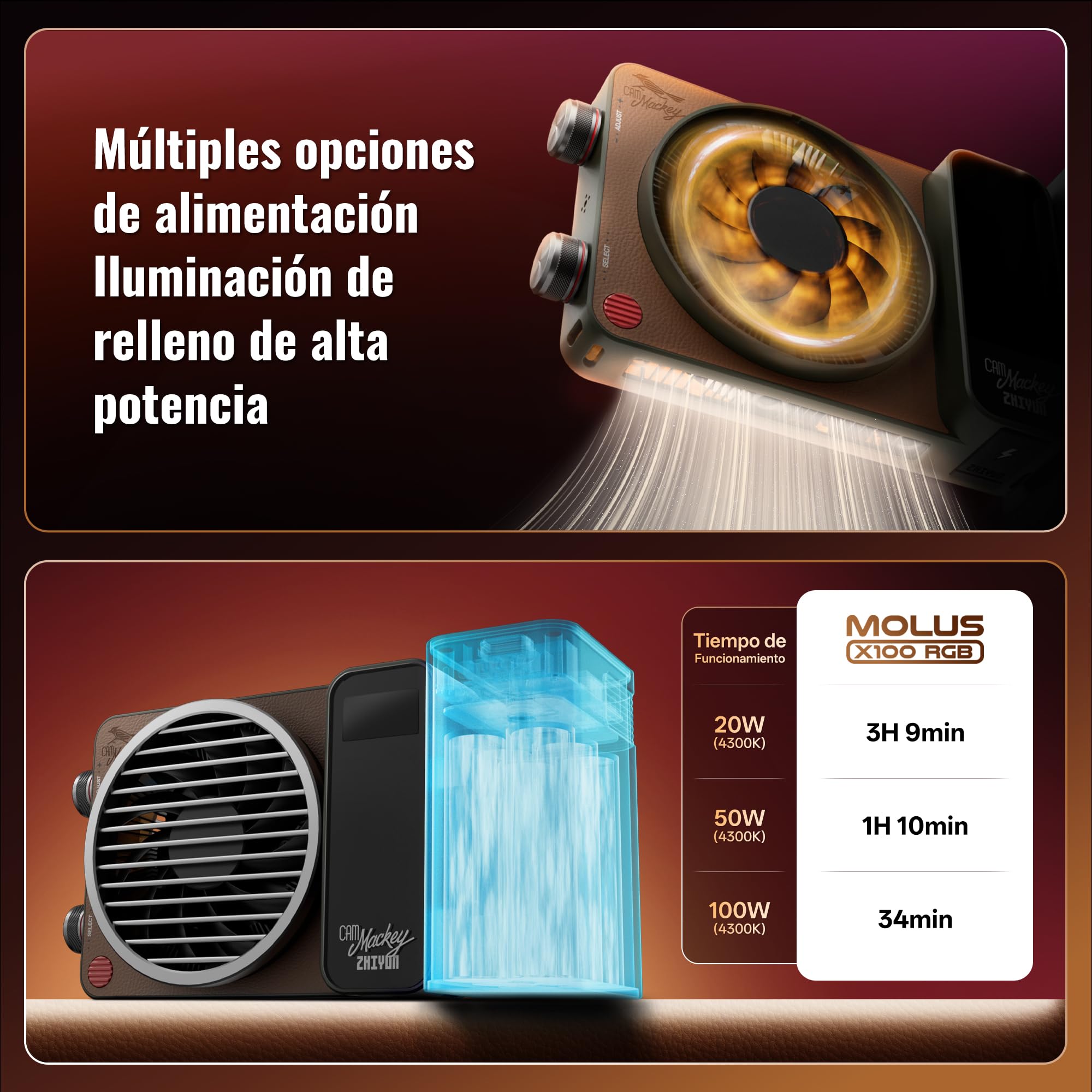 ZHIYUN MOLUS X100 RGB[Oficial] Luz de Vídeo 100W, App Control, 384g