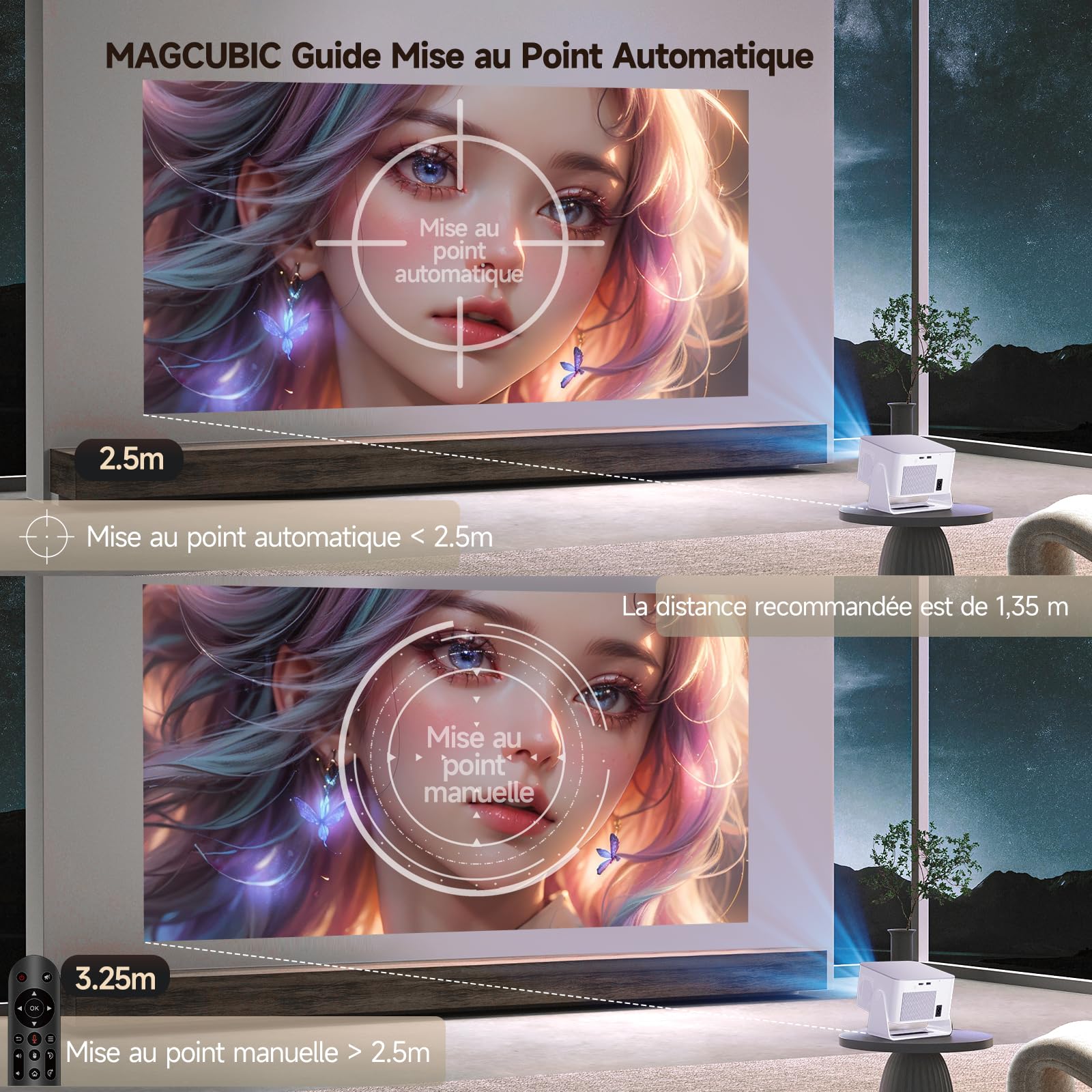 Magcubic HY350Max Mini Projecteur 4K 8K 1080P WiFi 6 Bluetooth 5.4 600 ANSI