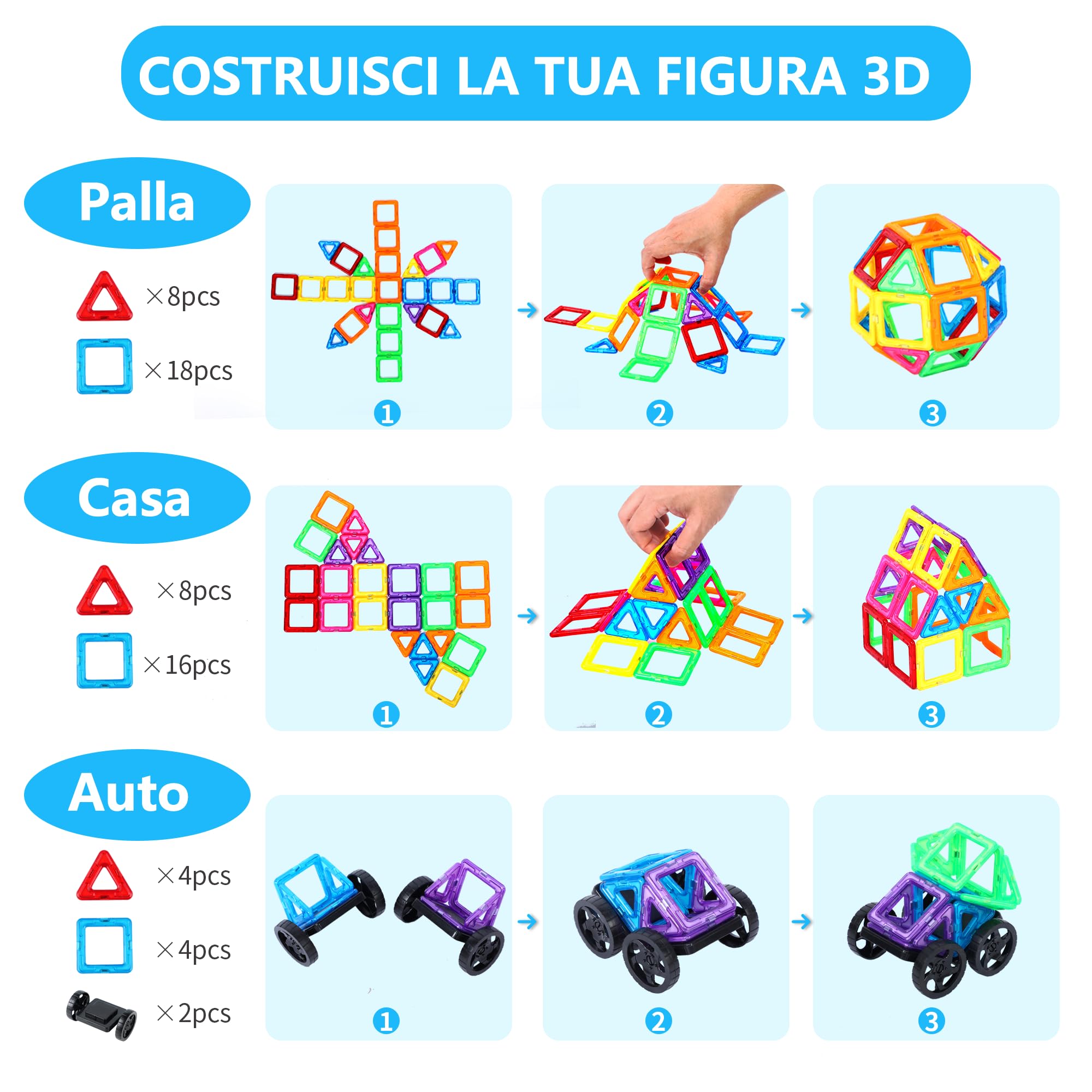 NorthBeland 96 Pezzi Costruzioni Magnetici per Bambini, Giochi Magnetici per Bambini, Natale Compleanno Regalo Bimbo Ragazzi e Ragazze 3 4 5 6 7 8 Anni