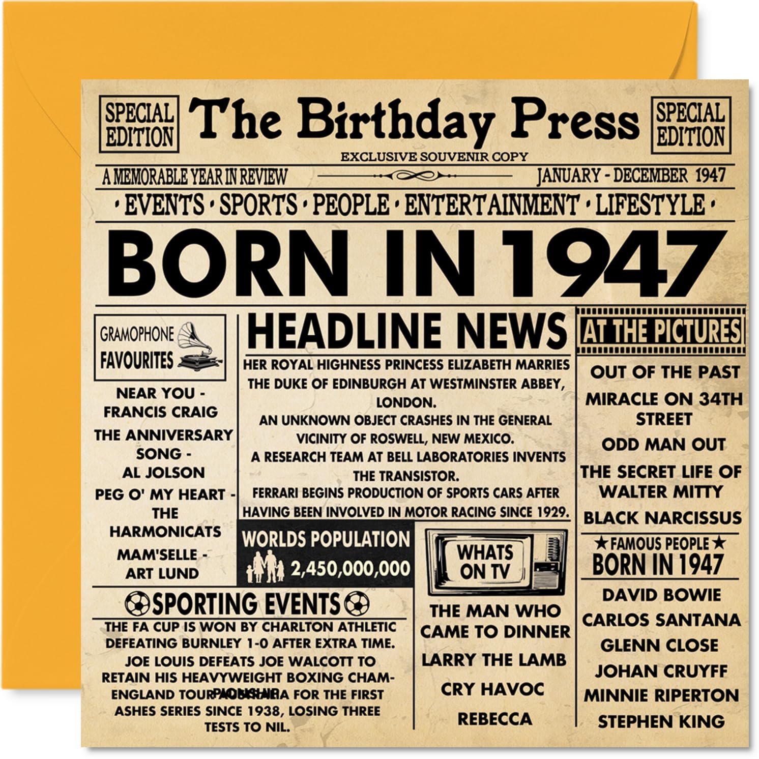 79th Birthday Cards for Men Women - Born In 1947 Newspaper - Happy 79 Birthday Card for Grandad Grandma Nan Vintage Retro Back In 1947, 145mm Bday Greeting Cards