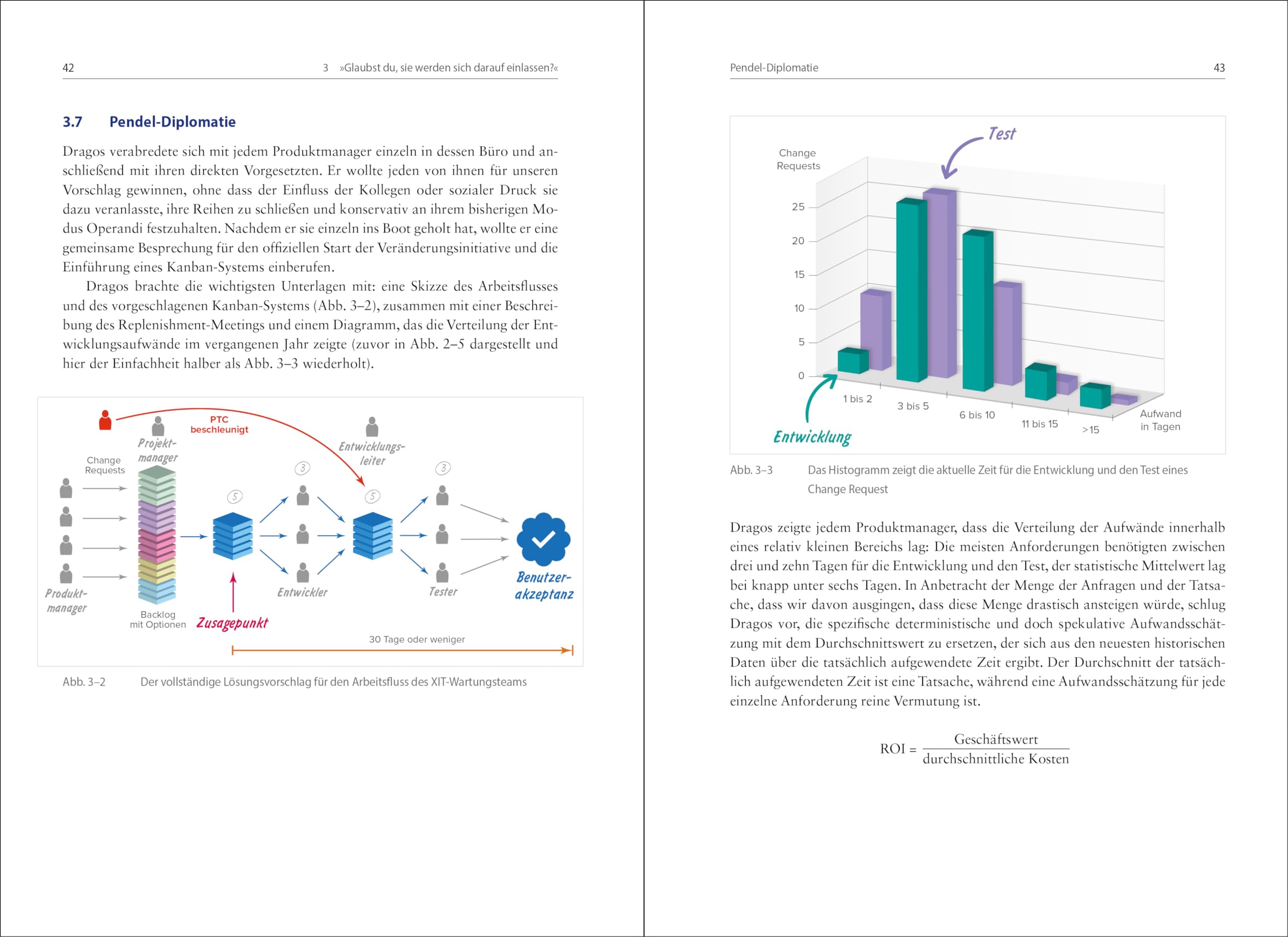 Kanban: Der evolutionäre Weg zu agilen Organisationen. Band 1 (Better with Kanban)