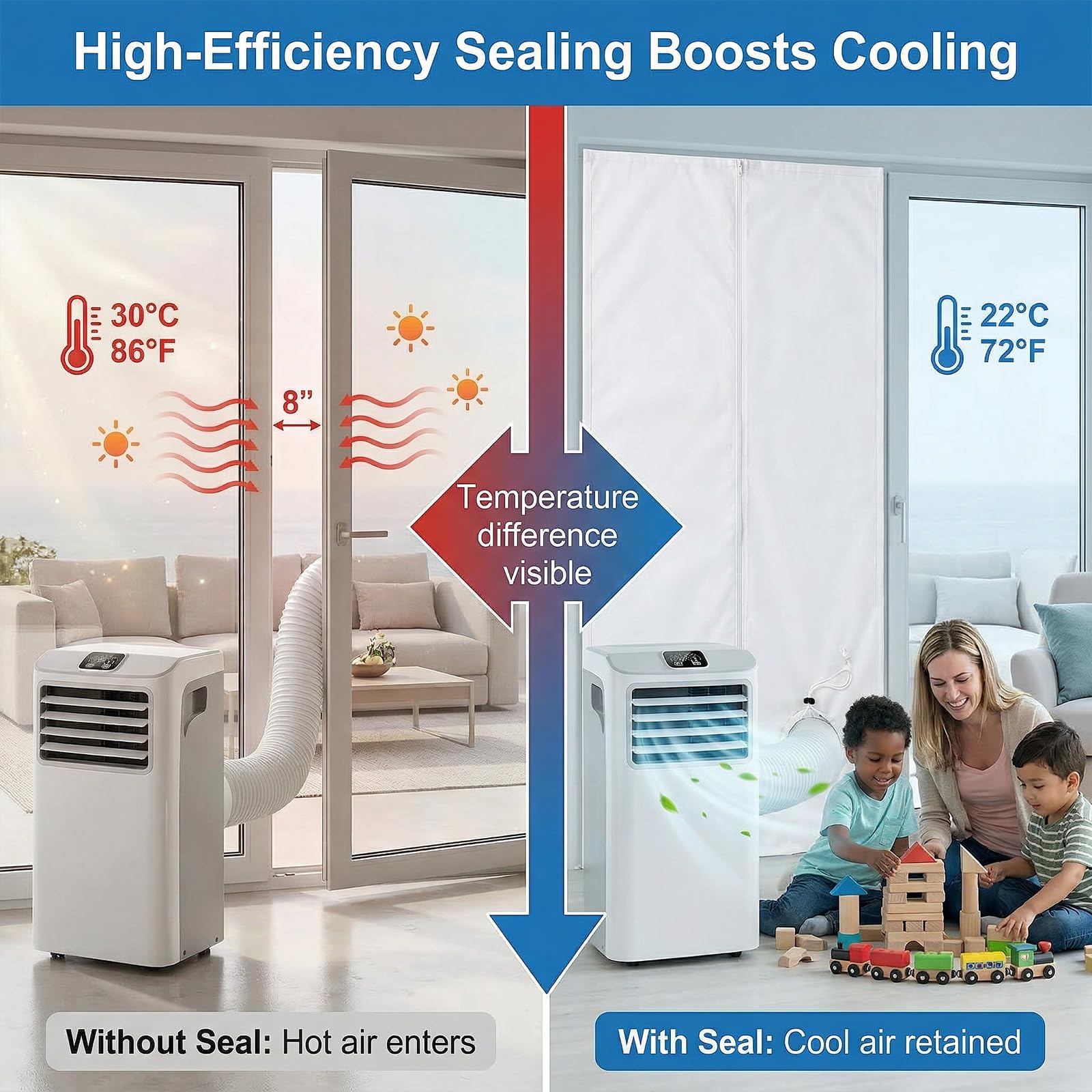 Kit d’étanchéité mobile pour climatiseur – 100 × 210 cm avec cordon | La solution idéale pour les fenêtres standards Avec ses dimensions de 100 × 210 cm, ce kit d’étanchéité convient.