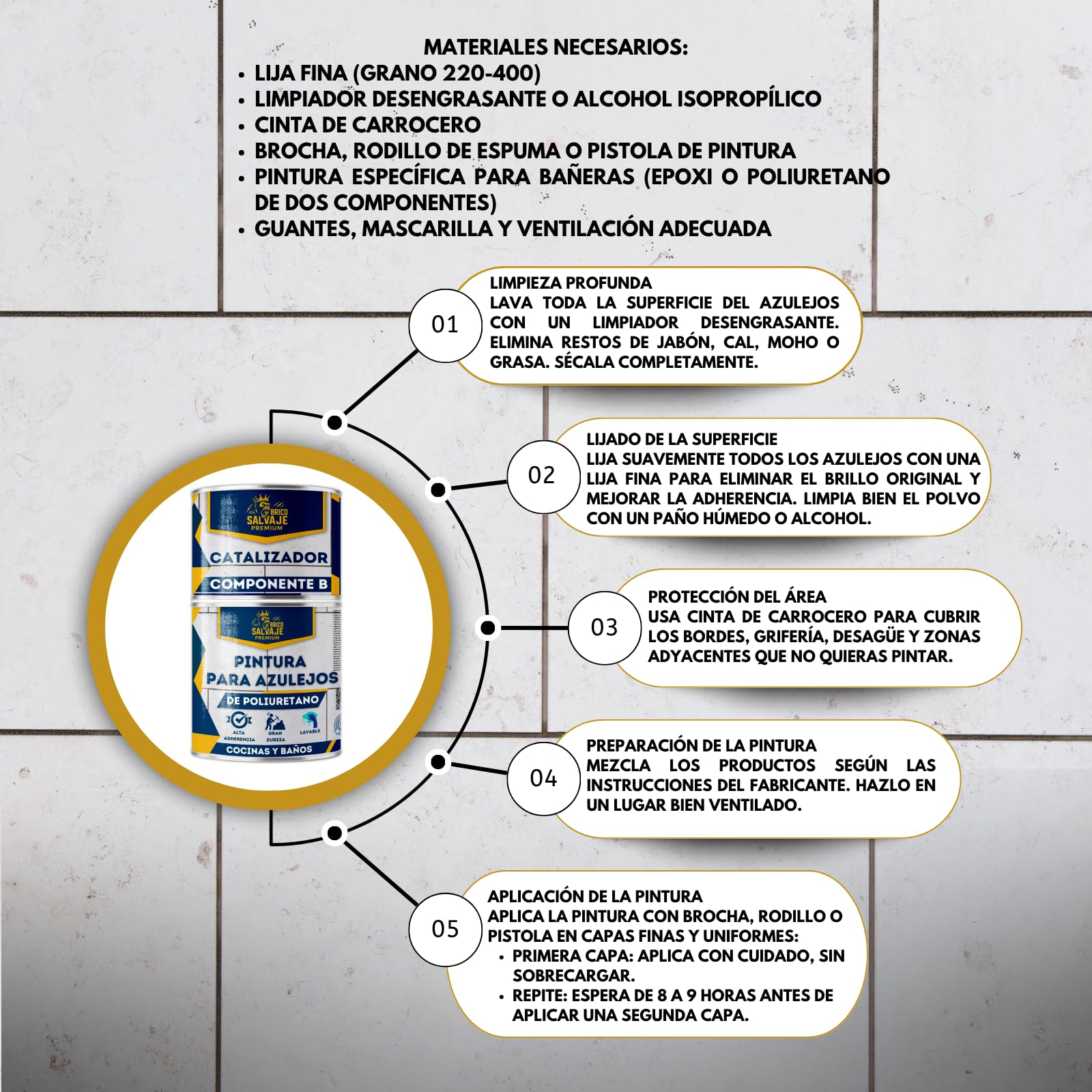 Pintura para Azulejos de Poliuretano Dos Componentes Satinado, Baño y Cocina, 600+150 ml, Alta Adherencia Resistente a Humedad (Ceniza Clara)