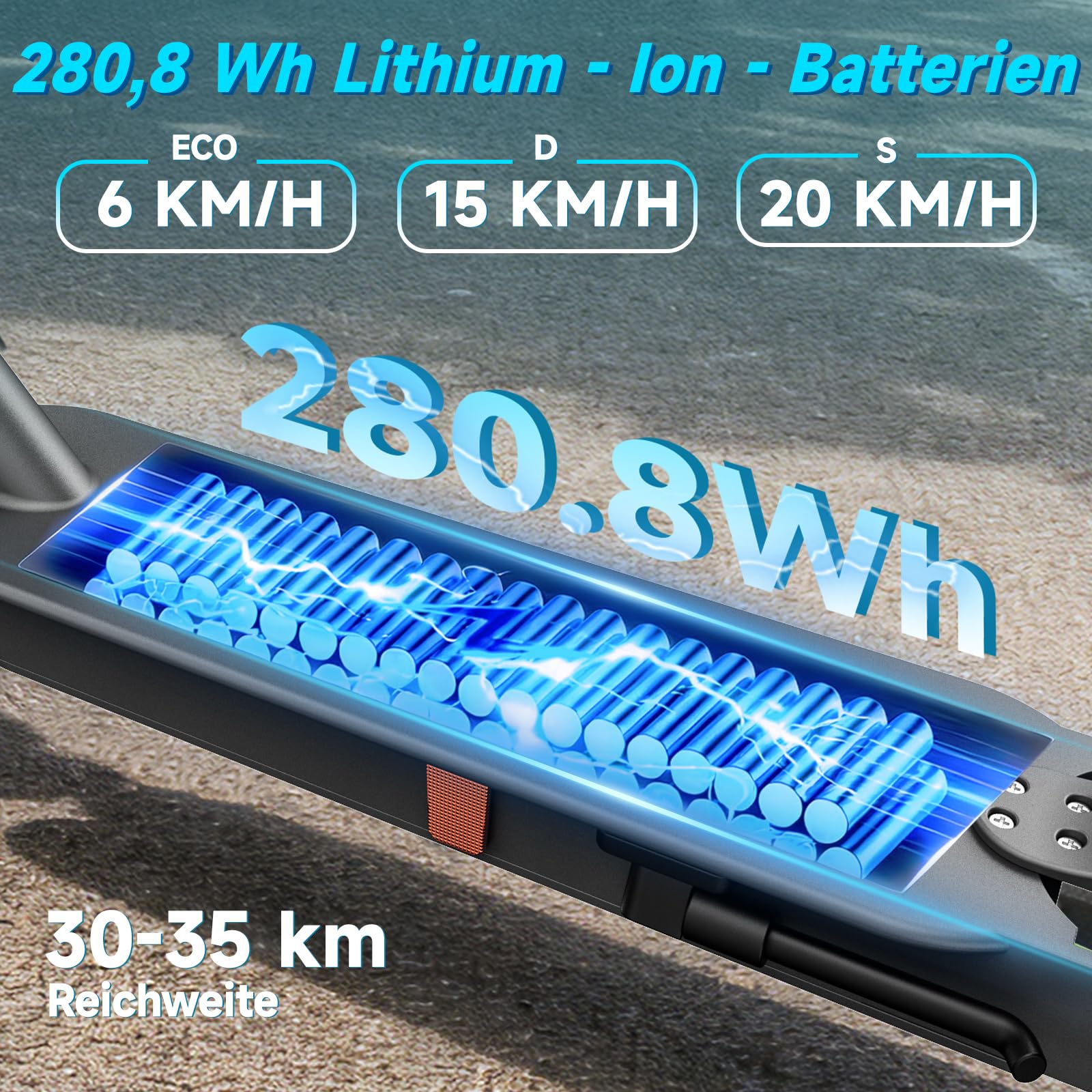 E-Scooter mit ABE Straßenzulassung, 350W Elektroroller, App, 35 km | Faltbarer E-Roller bis 20 km/h, 35 km Reichweite, Smart App Steuerung, 8,5" Wabenreifen, E-ABS & Scheibenbremse (S3ABE/S6ABE)