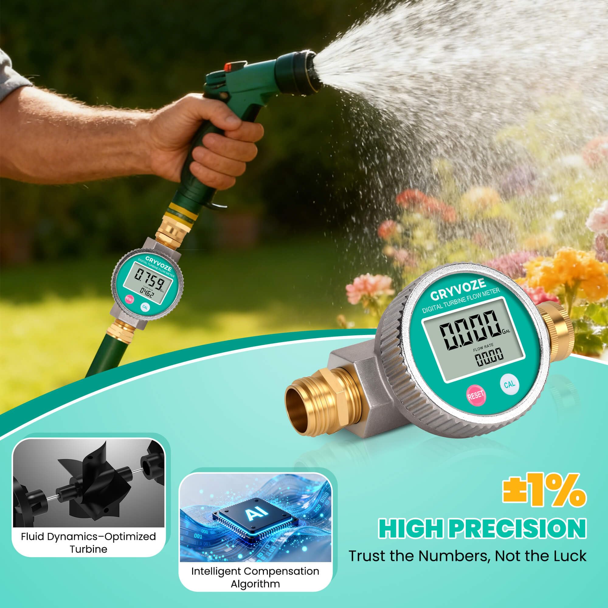 Metal Water Flow Meter - ±1% Accurate -4