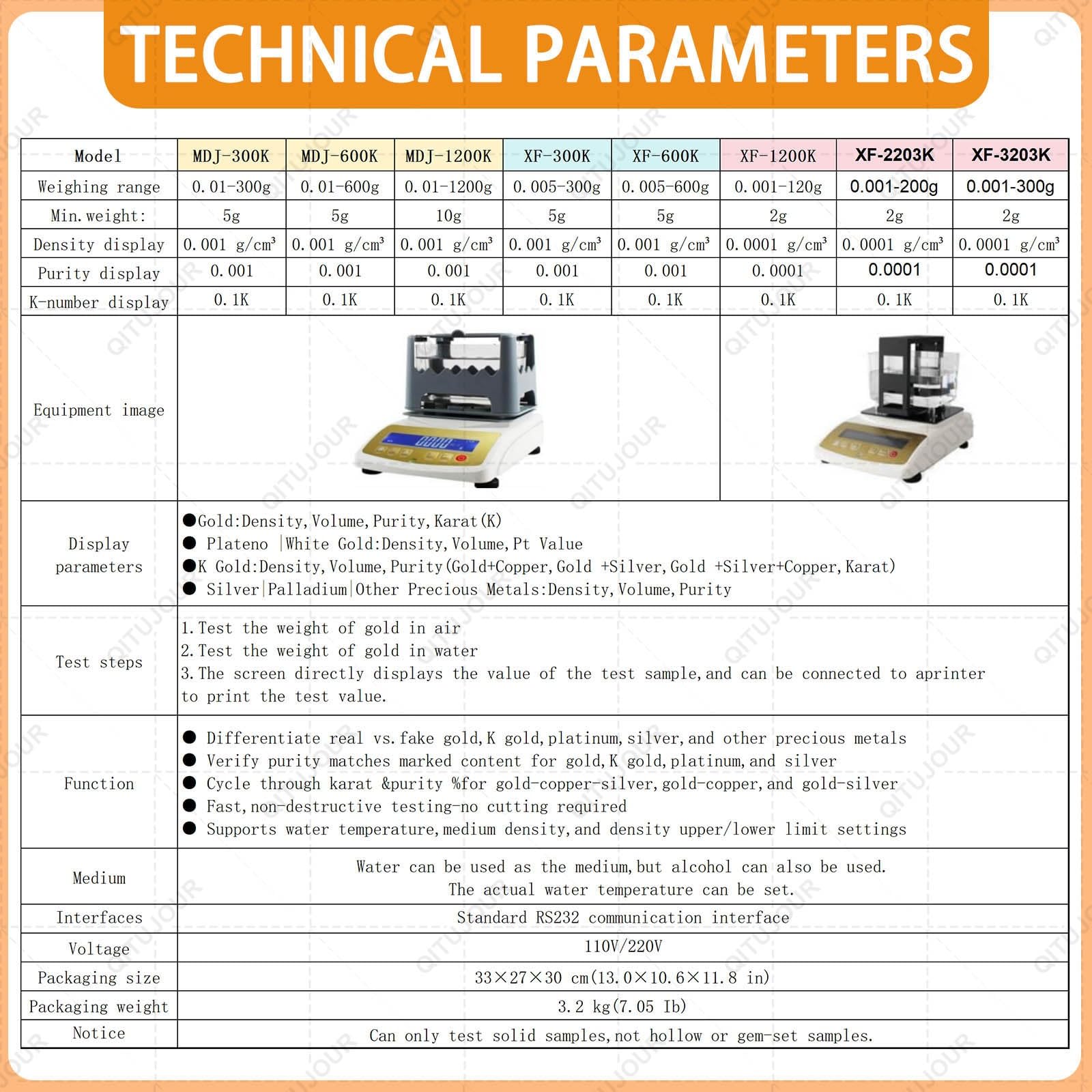 Probador de pureza de oro con pantalla LCD, máquina de prueba de metales preciosos, medidor de densidad de platino, prueba de pureza de joyería de 0,001 g para laboratorio y joyería