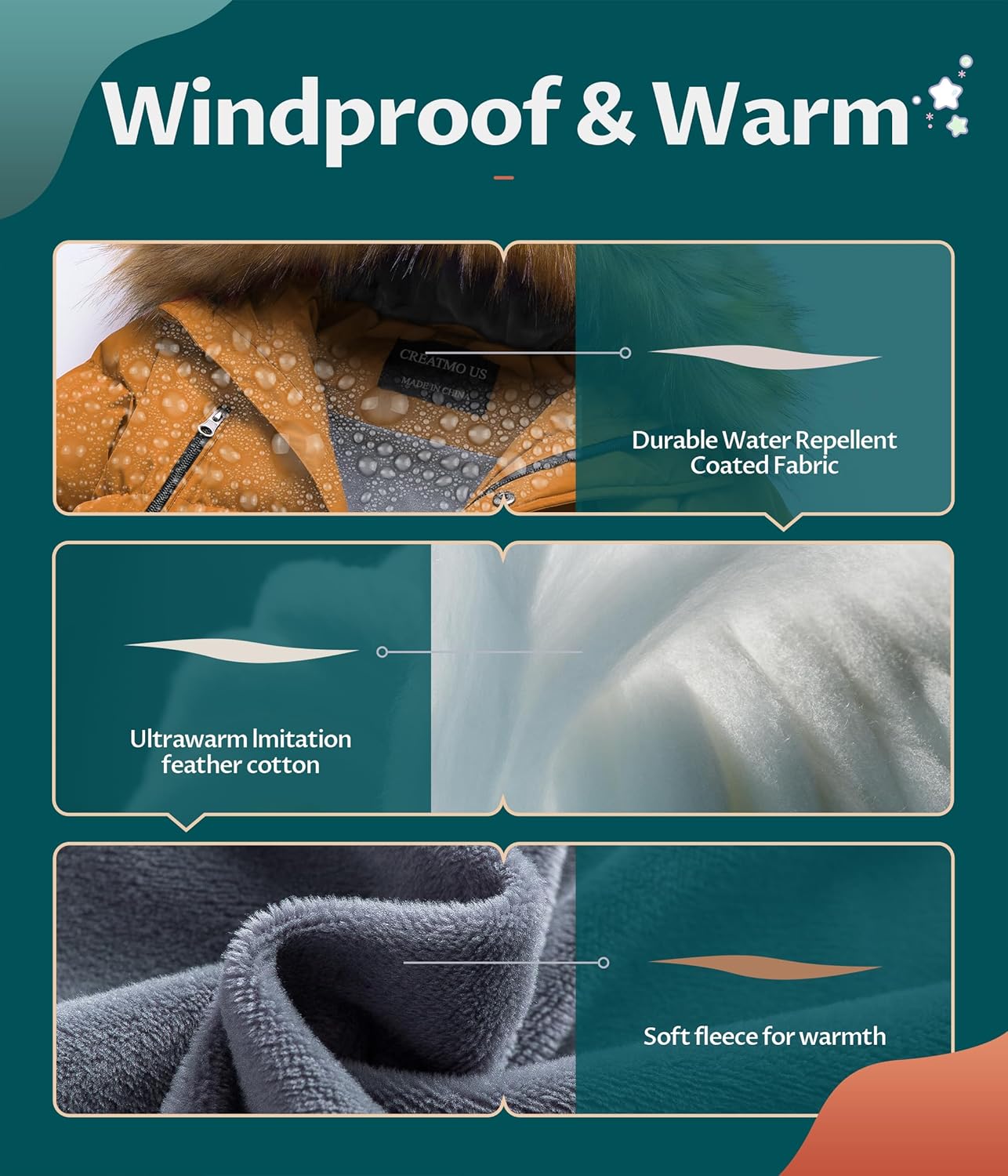 CREATMO US Boy's Winter Parka Water Resistant Hooded Puffer Fleece Lined Jackets Coats - Image 4