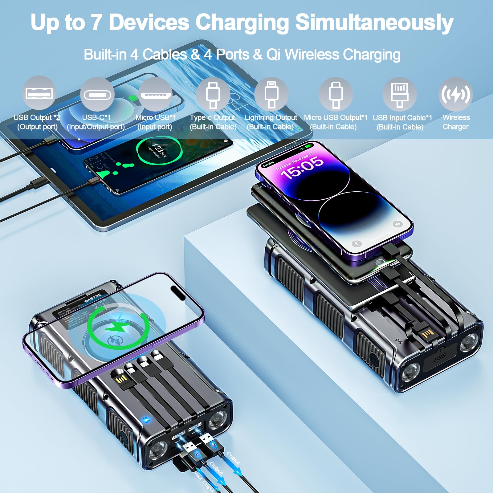 Power Bank Solare 26800mAh, Powerbank Wireless con Carica Solare, Manovella e 4 Cavi, Power Bank USB-C Ricarica Rapida 7 Uscite e 5 Ingressi per Telefono, Batteria Esterna Impermeabile per Campeggio