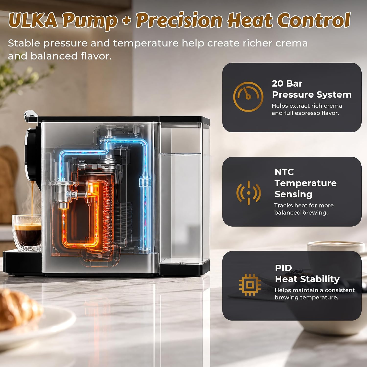 Stainless Steel 20 Bar Espresso Machine for Nespresso Original Pods image 3