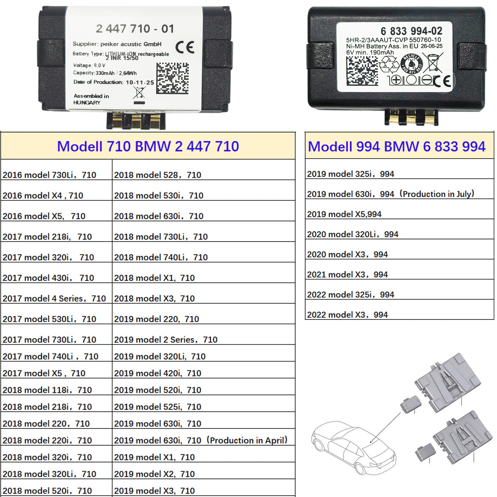 Modello 710 BMW 2 447 710-01, 9 361 678-03 batteria di ricambio compatibile con Telematics Control Unit (330 mAh, 8 V, NiCd) BMW F57, G32, M5 F90, G30, G31, G21, G28, X3 F25, X3 G01, X1 F48