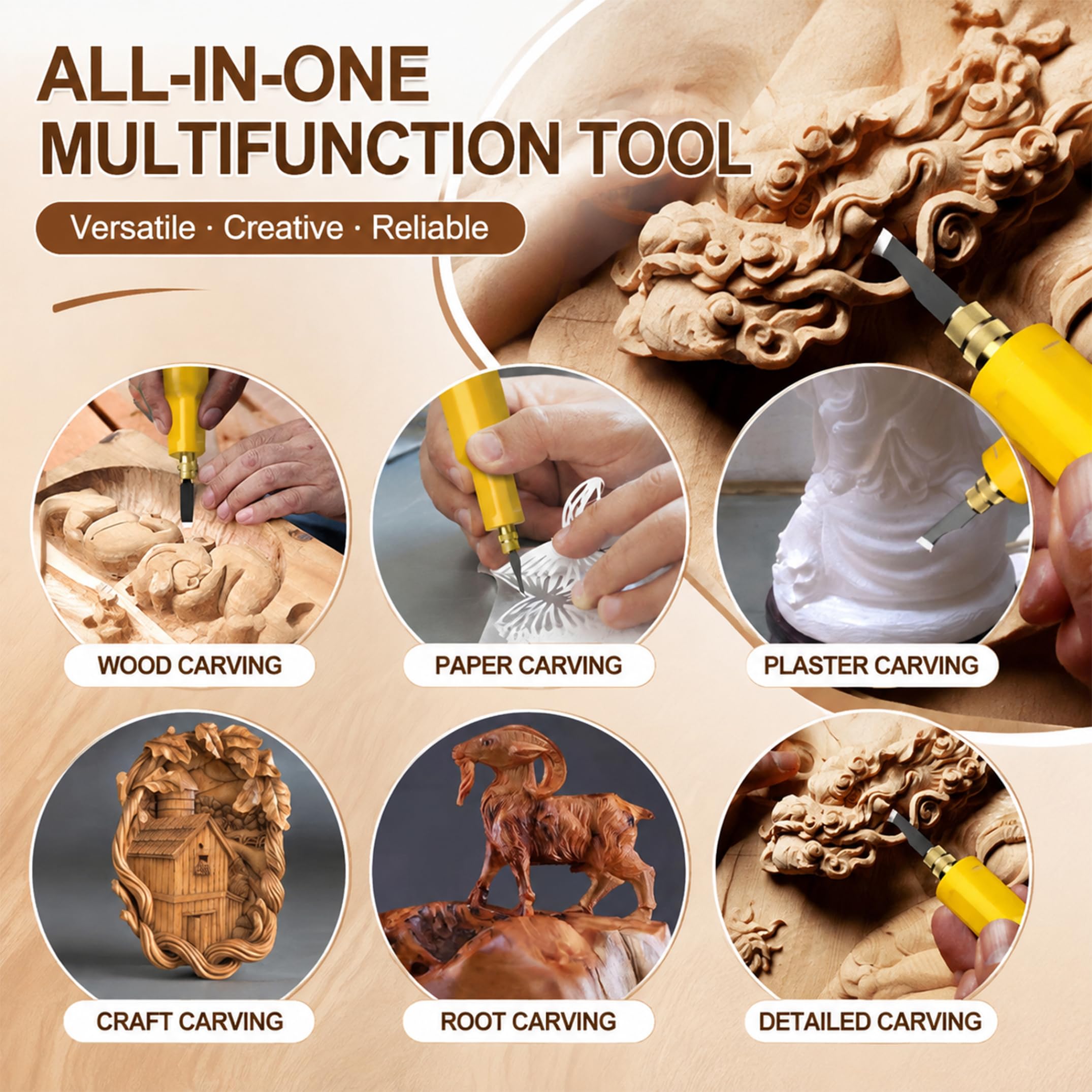Kit per intaglio del legno senza fili ricaricabile da 40 W, utensile elettrico multilama