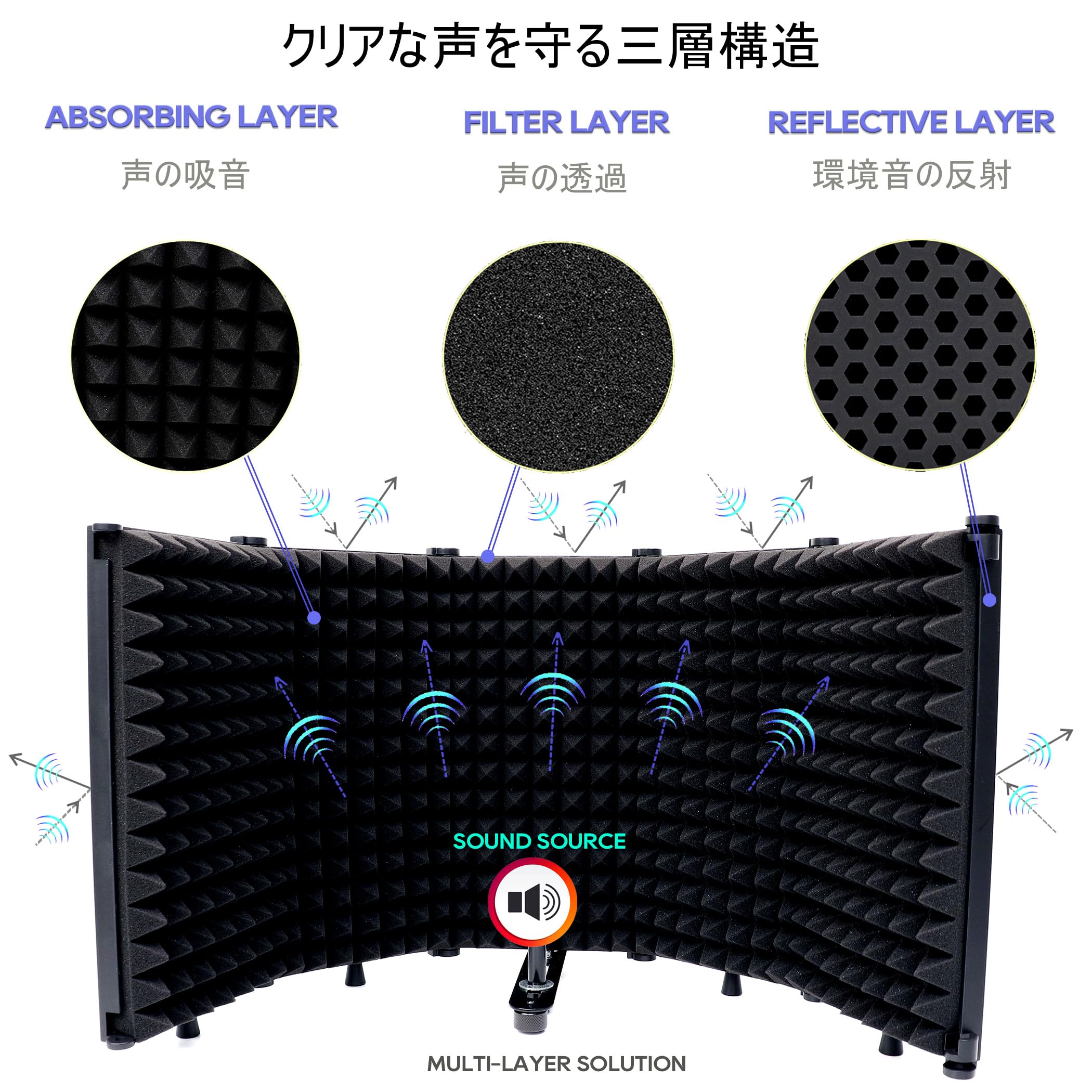 Amazon.co.jp: Tlingt リフレクションフィルター マイク 防音 吸音材