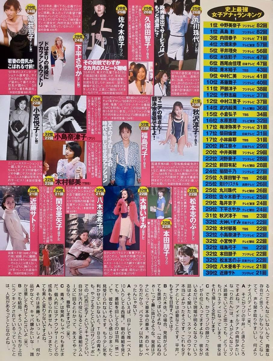 Amazon.co.jp: 切り抜きマニア◎女子アナベスト100:高島彩/中野