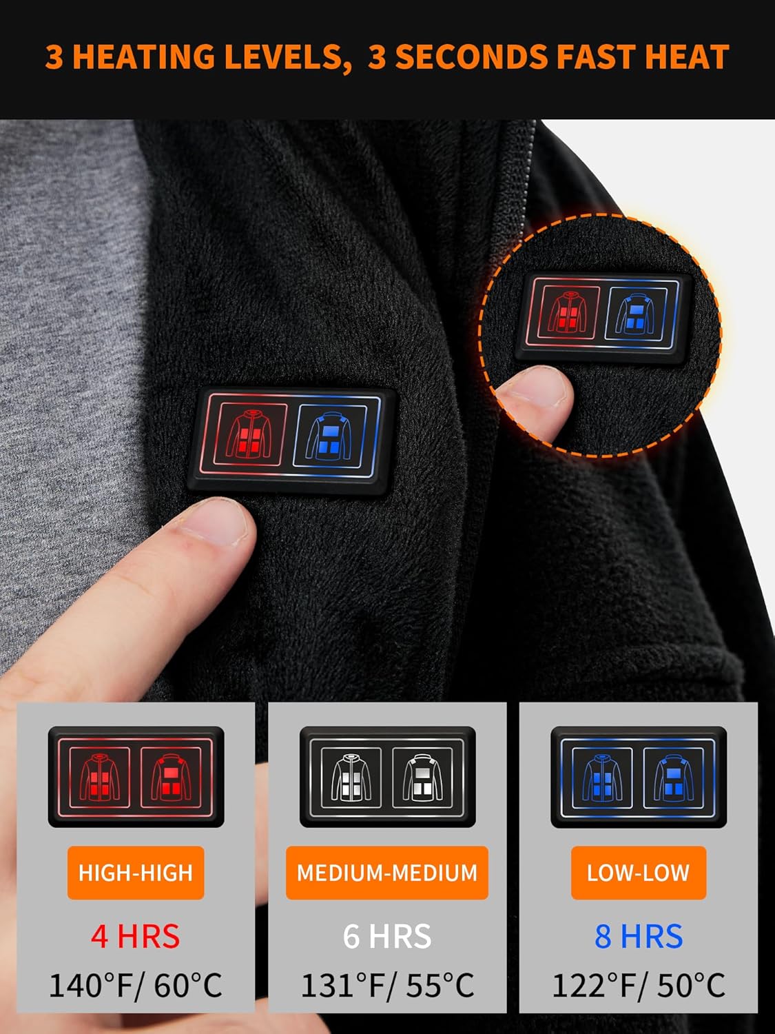 Heated Jackets with 18400mAh Battery Pack, 10 Heat Zones, Lightweight Heated Fleece Jacket for Men Women - Image 3
