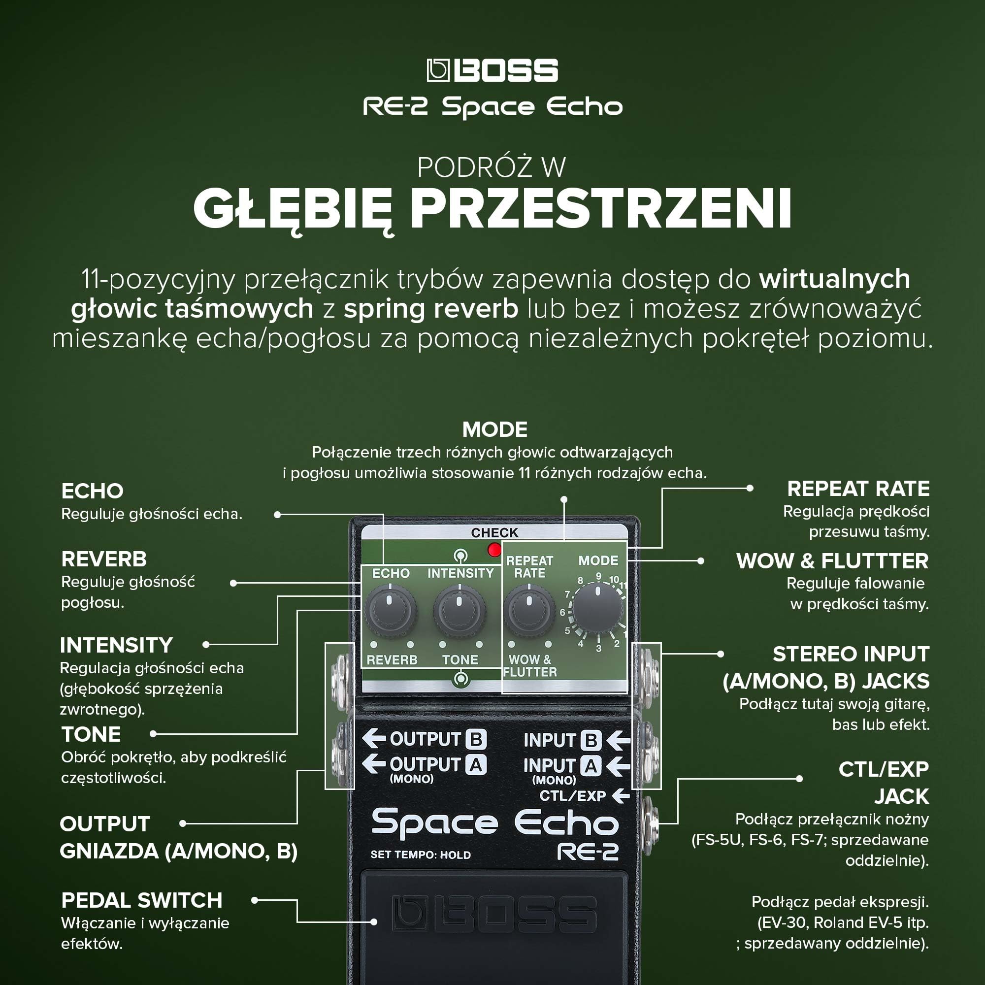 BOSS RE-2 Space Echo | Tape Delay Reverb Efekt Pedał | Nowoczesna, Kompaktowa Rekonstrukcja Legendarnego Roland RE-201 Space | True Stereo | Spring Reverb | Wow & Flutter