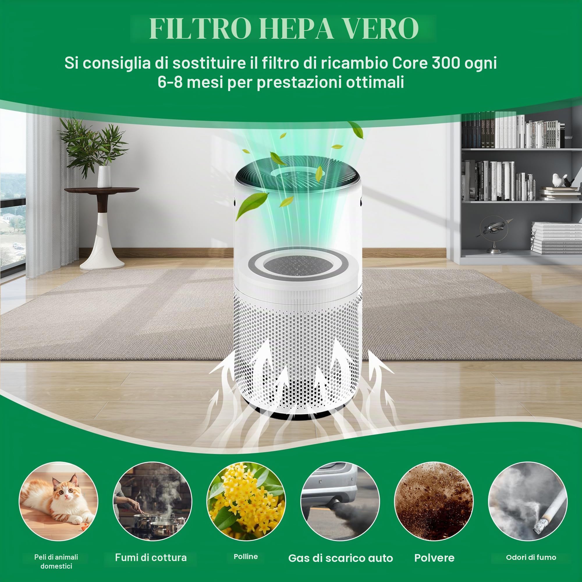2 Pezzi Filtro di Ricambio per Levoit Core 300, Core 300S Purificatore d'aria, Filtro HEPA H13, Filtro a Carboni Attivi Ad Alta Efficienza, Prefiltro, Rimuove Il 99% Della Polvere e Delle Particelle
