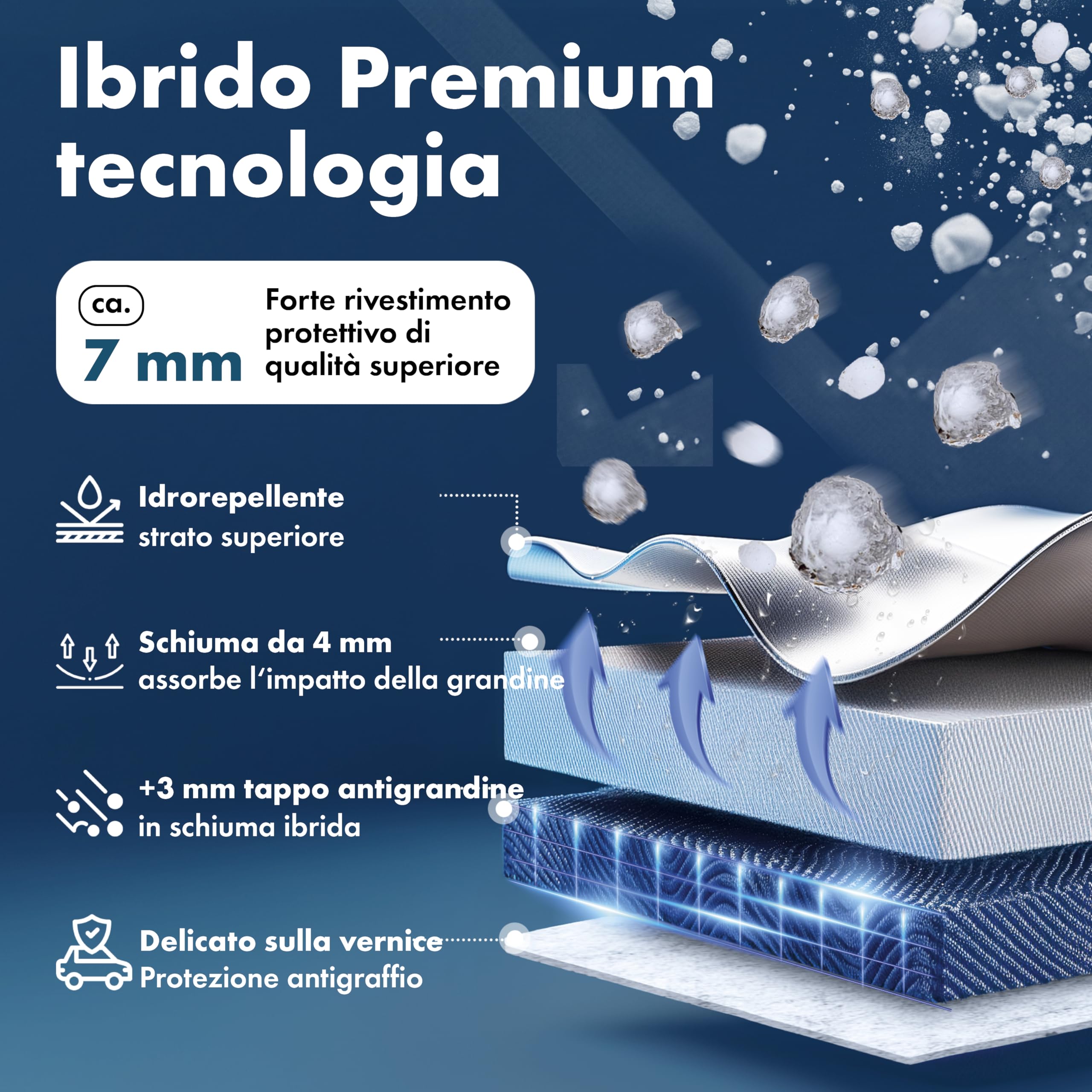 Walser Telo Copriauto antigrandine Premium Hybrid, Vincitore del confronto Molto Buono* Copertura per Auto antigrandine, Telo Protettivo Idrorepellente, Copriauto Misura 5